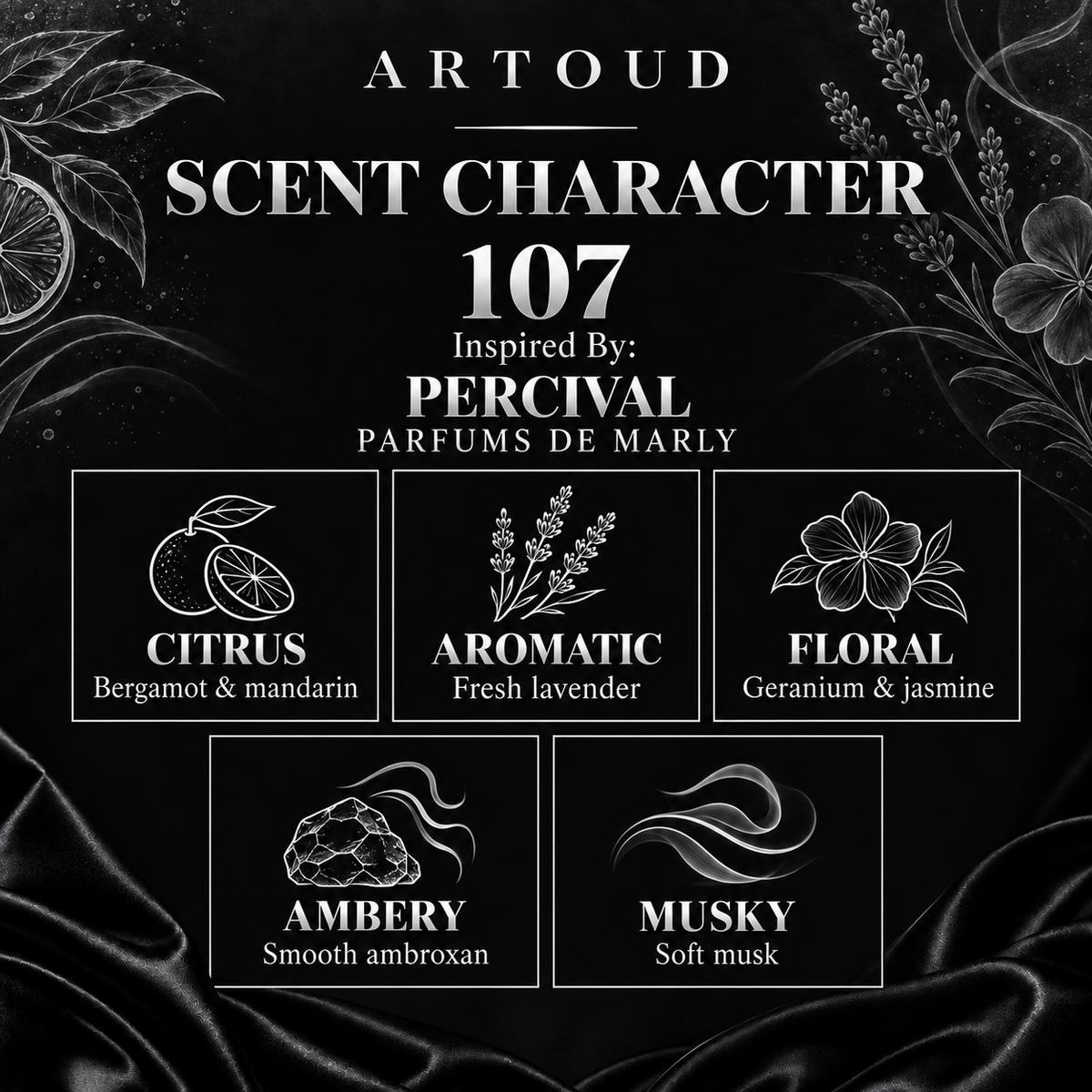 ARTOUD 107 | Inspired By: PERCIVAL — PARFUMS DE MARLY | Unisex | Scent Character
