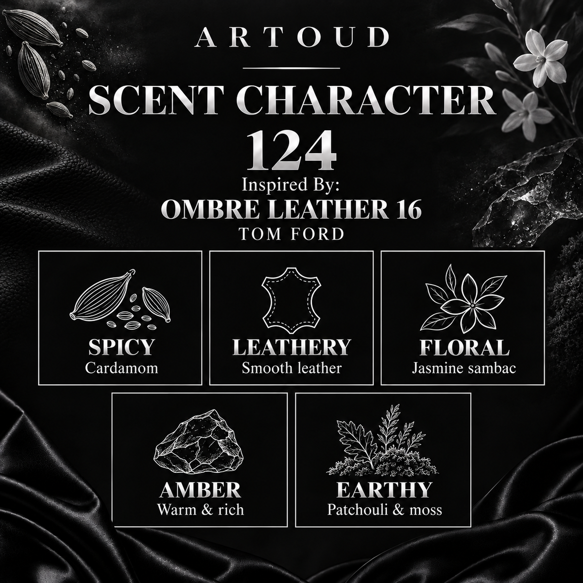 ARTOUD 124 | Inspired By: OMBRE LEATHER 16 — TOM FORD | Unisex | Scent Character