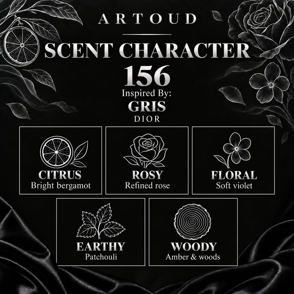 ARTOUD 156 | Inspired By: GRIS — DIOR | Unisex | Scent Character