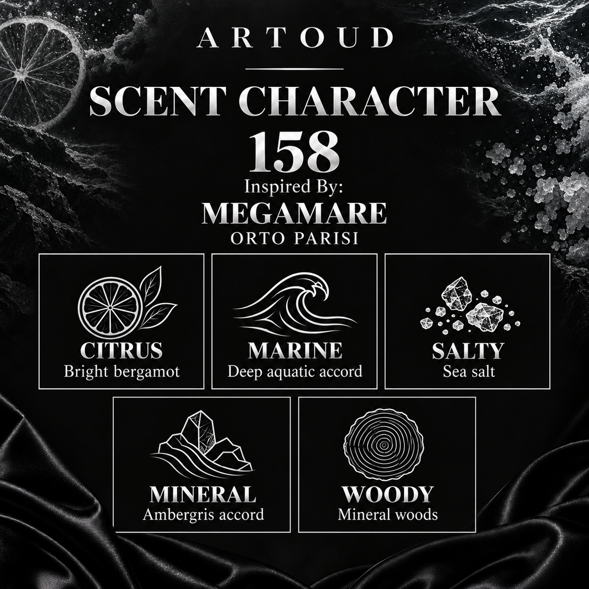 ARTOUD 158 | Inspired By: MEGAMARE — ORTO PARISI | Unisex | Scent Character