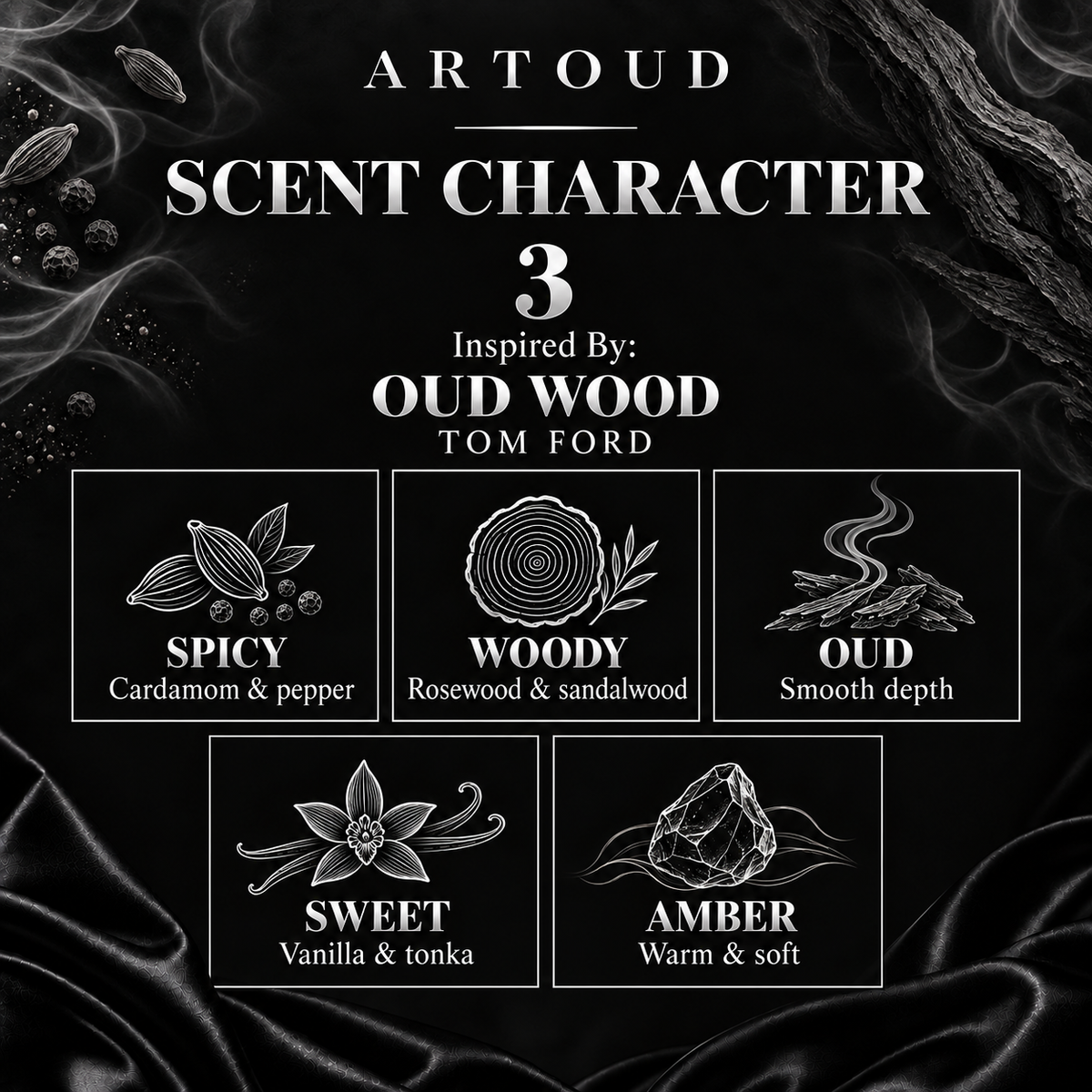 ARTOUD 3 | Inspired By: OUD WOOD — TOM FORD | Unisex | Scent Character