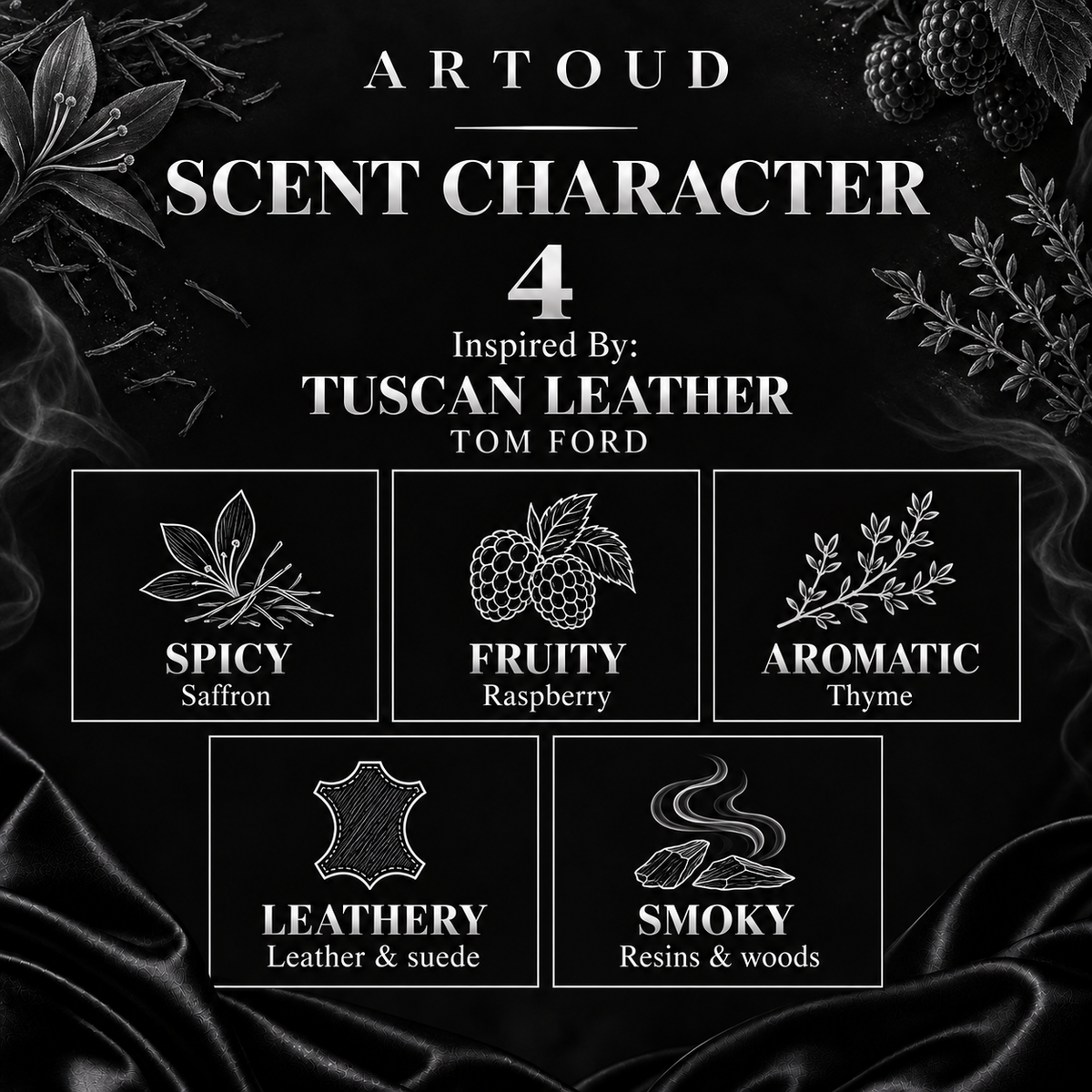 ARTOUD 4 | Inspired By: TUSCAN LEATHER — TOM FORD | Unisex | Scent Character