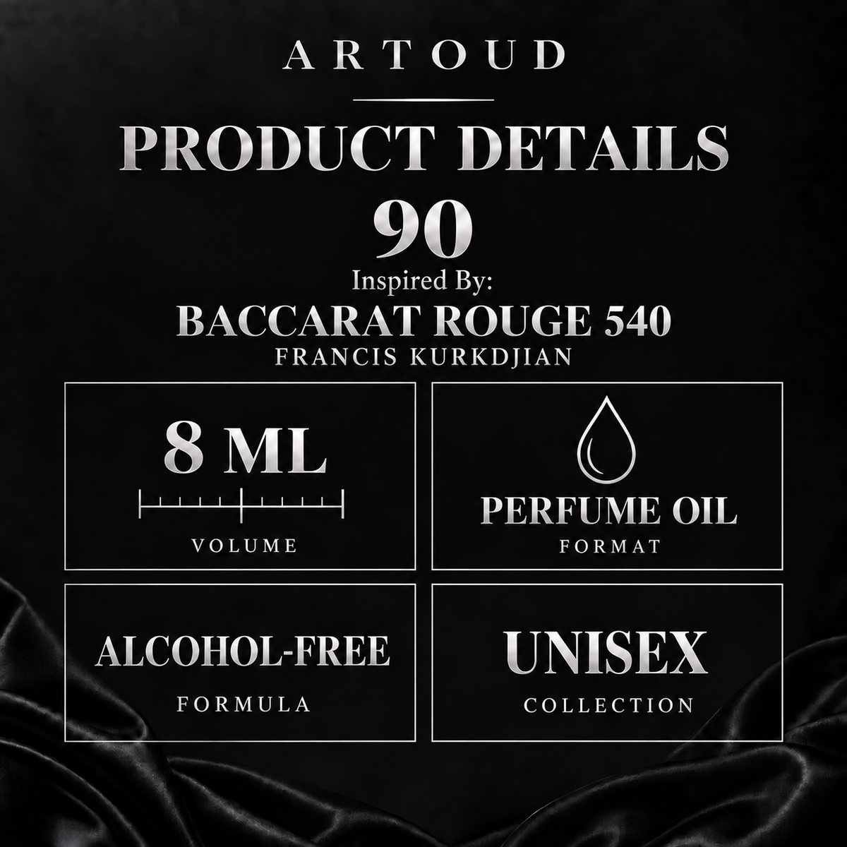 ARTOUD 90 | Inspired By: BACCARAT ROUGE 540 — FRANCIS KURKDJIAN | Unisex | Product Details