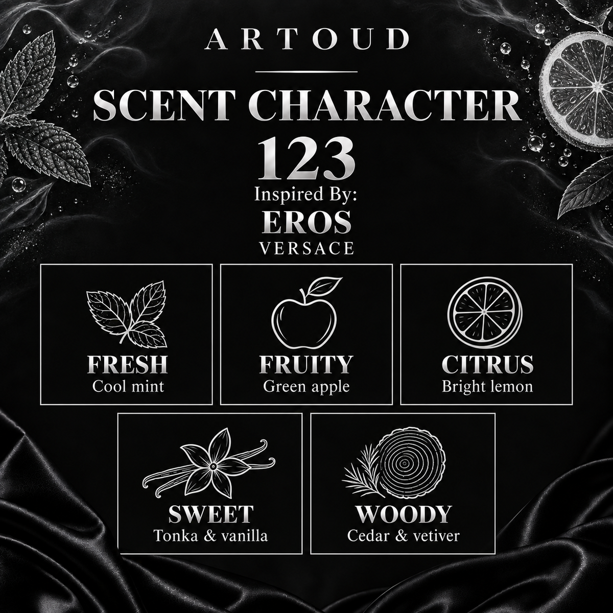 ARTOUD 123 | Inspired By: EROS — VERSACE | For Men | Scent Character