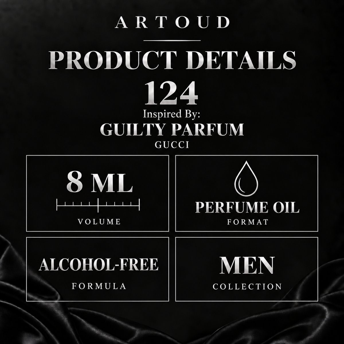 ARTOUD 124 | Inspired By: GUILTY PARFUM — GUCCI | For Men | Product Details