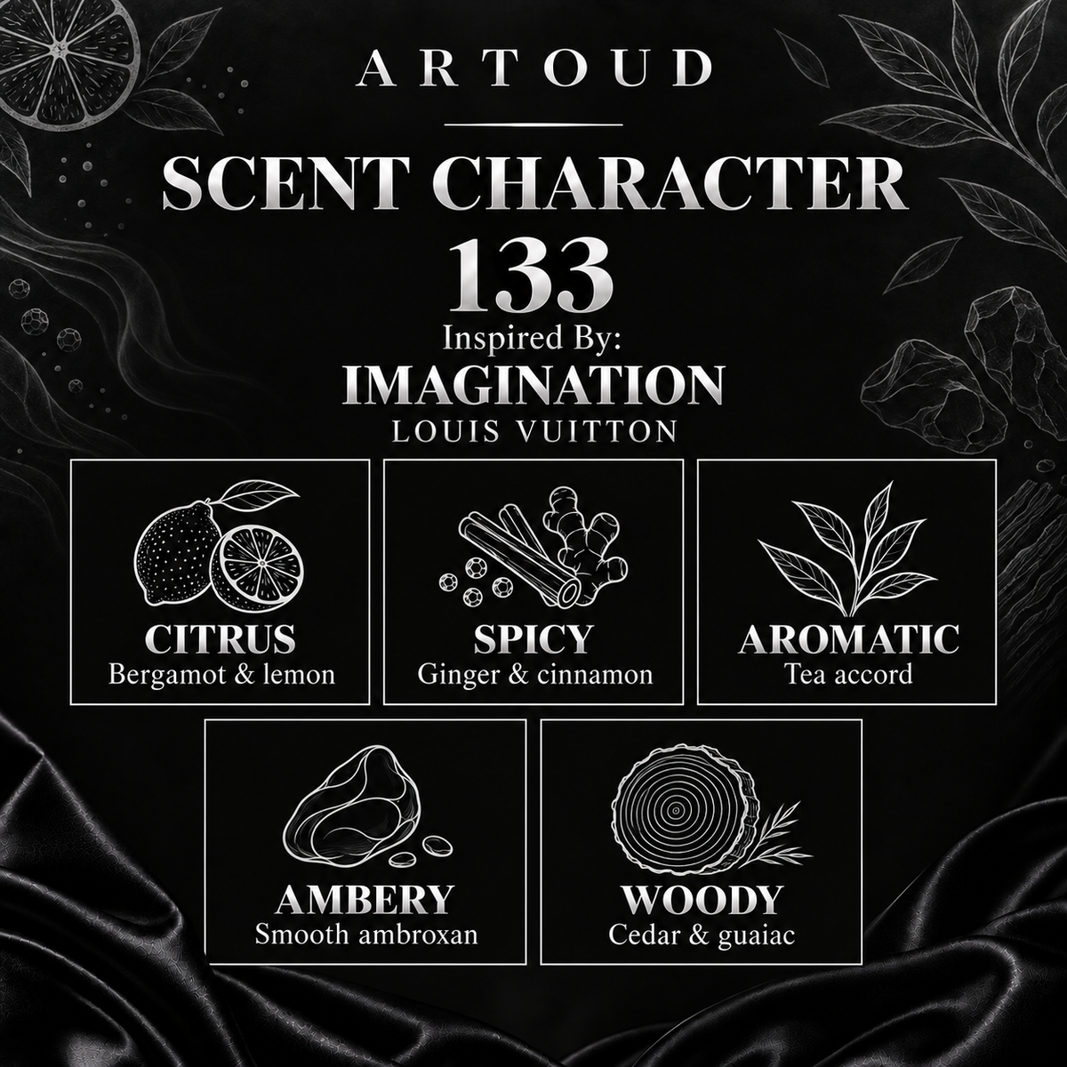 ARTOUD 133 | Inspired By: IMAGINATION — LOUIS VUITTON | For Men | Scent Character