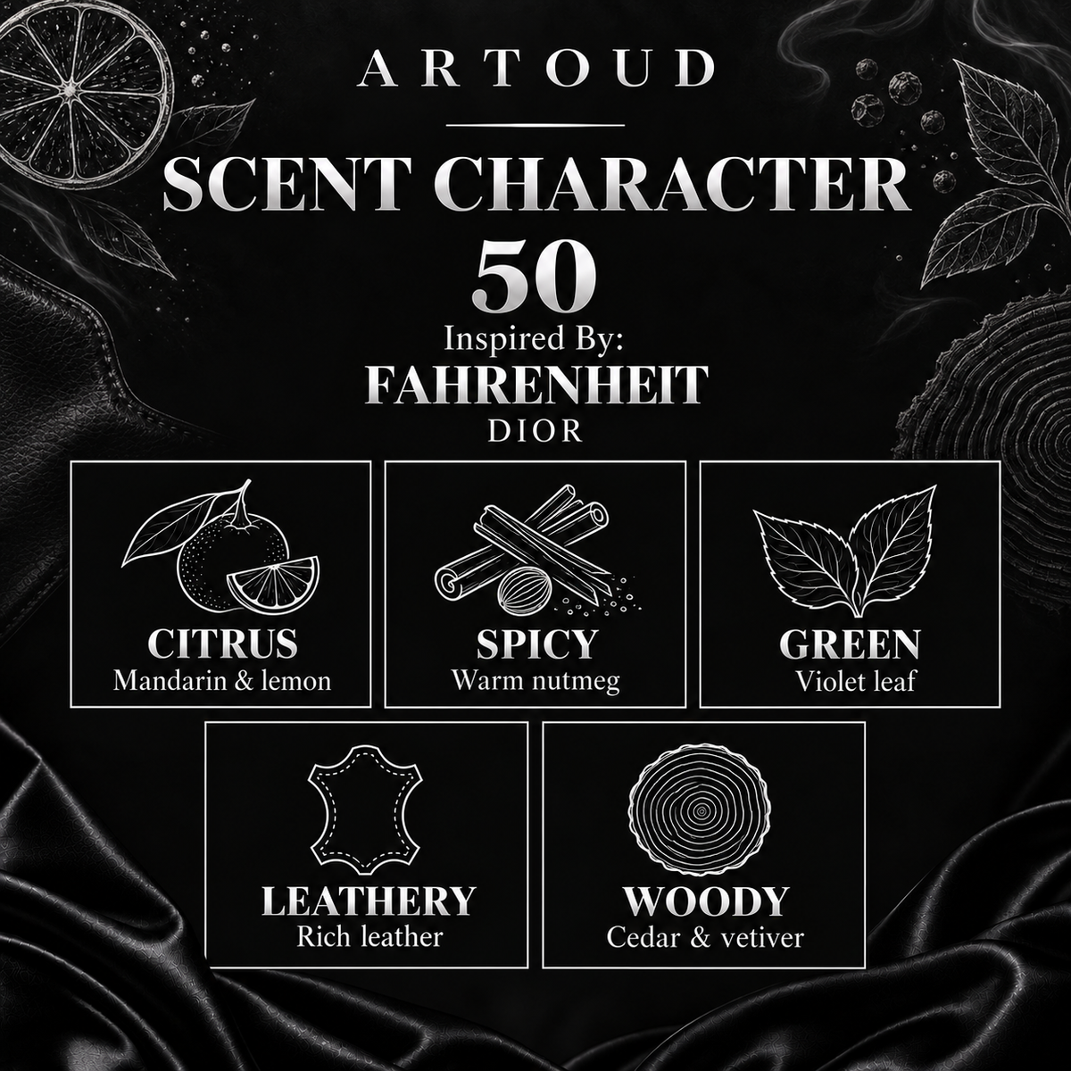 ARTOUD 50 | Inspired By: FAHRENHEIT — DIOR | For Men | Scent Character