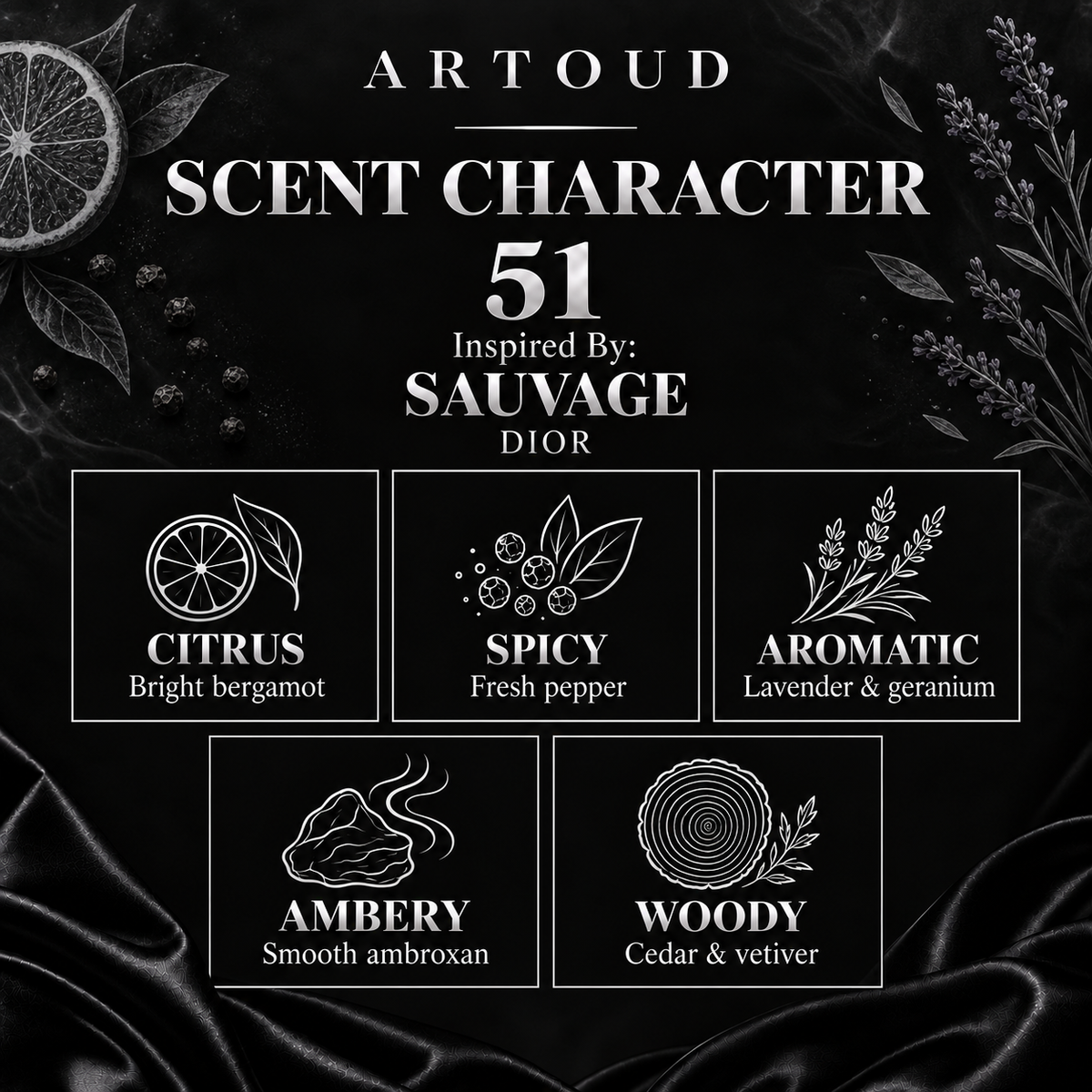 ARTOUD 51 | Inspired By: SAUVAGE — DIOR | For Men | Scent Character