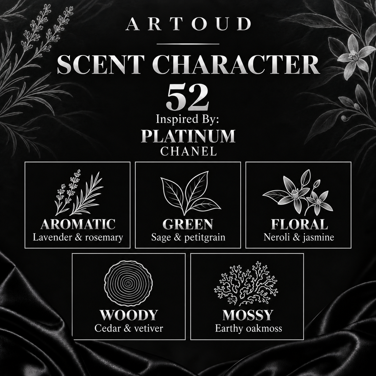 ARTOUD 52 | Inspired By: PLATINUM — CHANEL | For Men | Scent Character