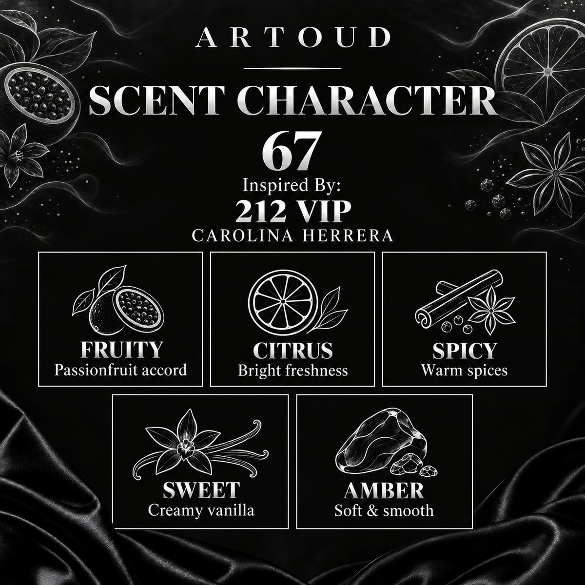 ARTOUD 67 | Inspired By: 212 VIP — CAROLINA HERRERA | For Men | Scent Character