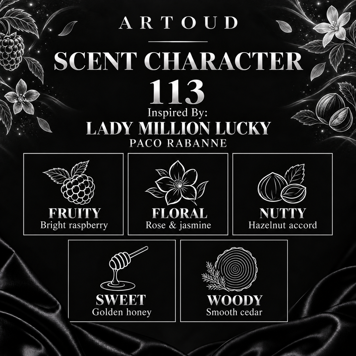 ARTOUD 113 | Inspired By: LADY MILLION LUCKY — PACO RABANNE | For Women | Scent Character