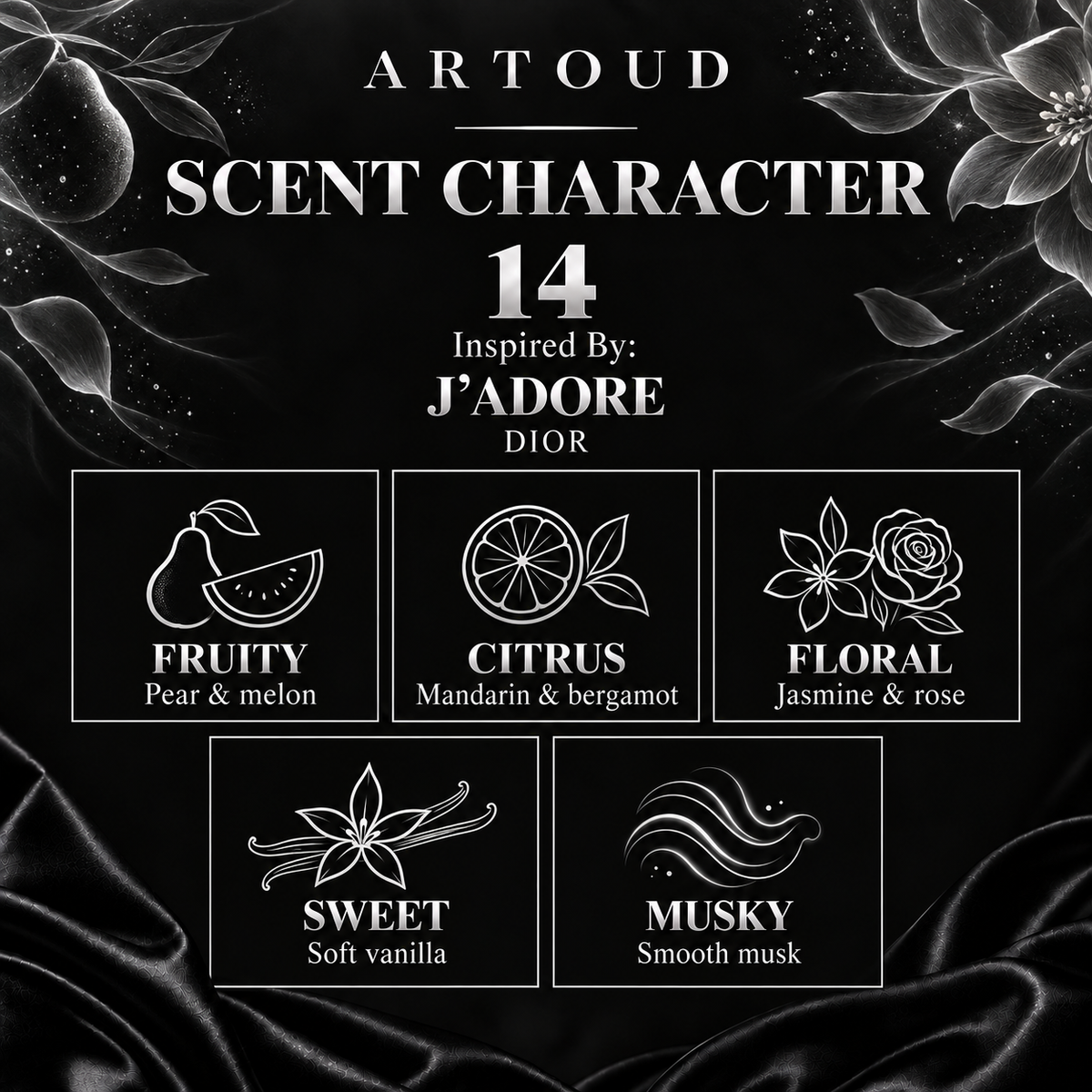 ARTOUD 14 | Inspired By: J’ADORE — DIOR | For Women | Scent Character