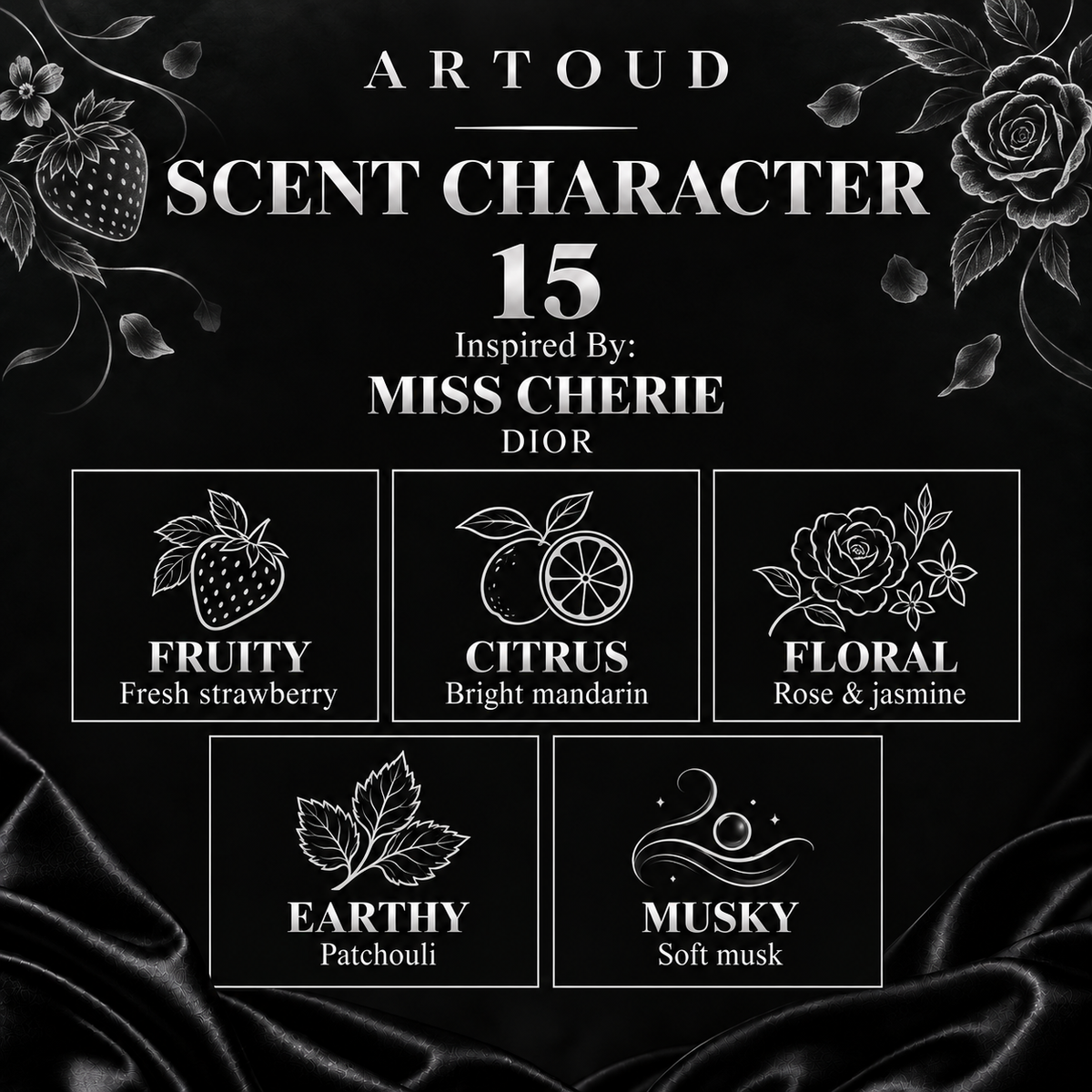ARTOUD 15 | Inspired By: MISS CHERIE — DIOR | For Women | Scent Character