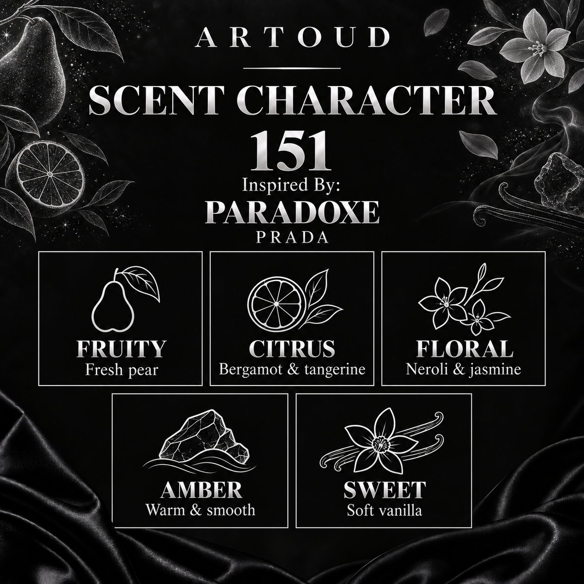 151 – Inspired By: PARADOXE, PRADA – Scent character
