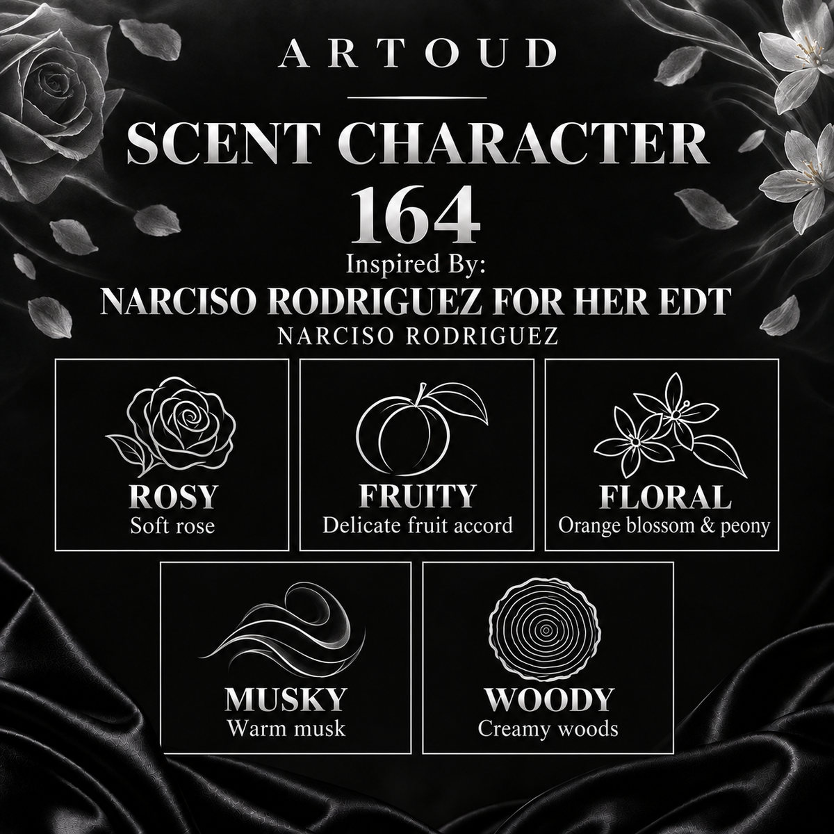 164 – Inspired By: NARCISO RODRIGUEZ FOR HER EDT, NARCISO RODRIGUEZ – Scent character