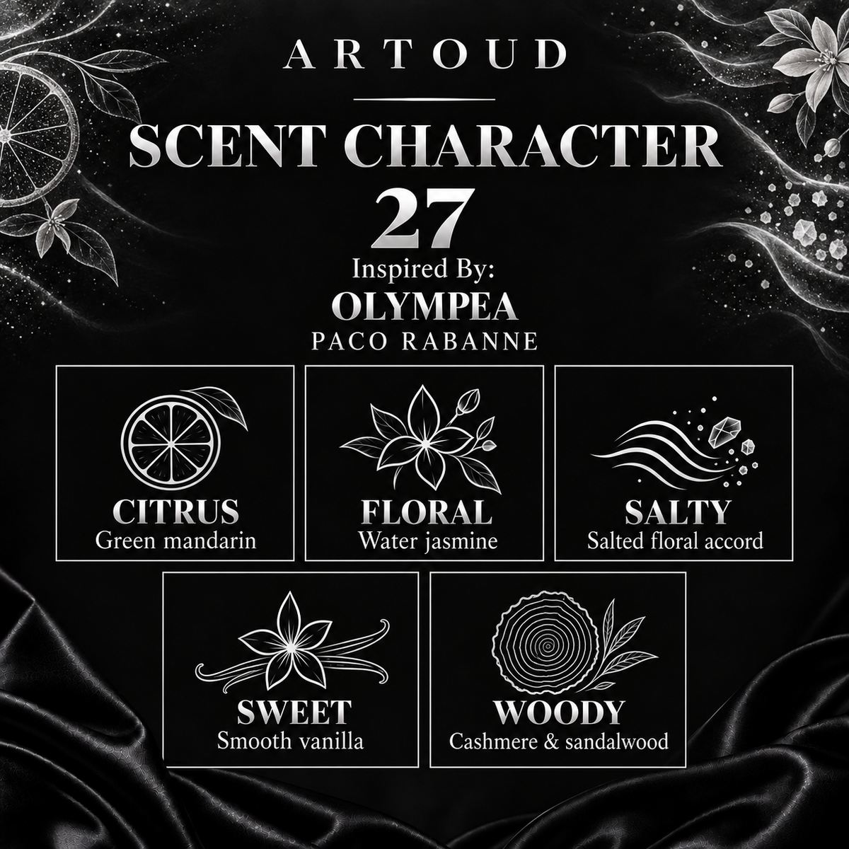 ARTOUD 27 | Inspired By: OLYMPEA — PACO RABANNE | For Women | Scent Character