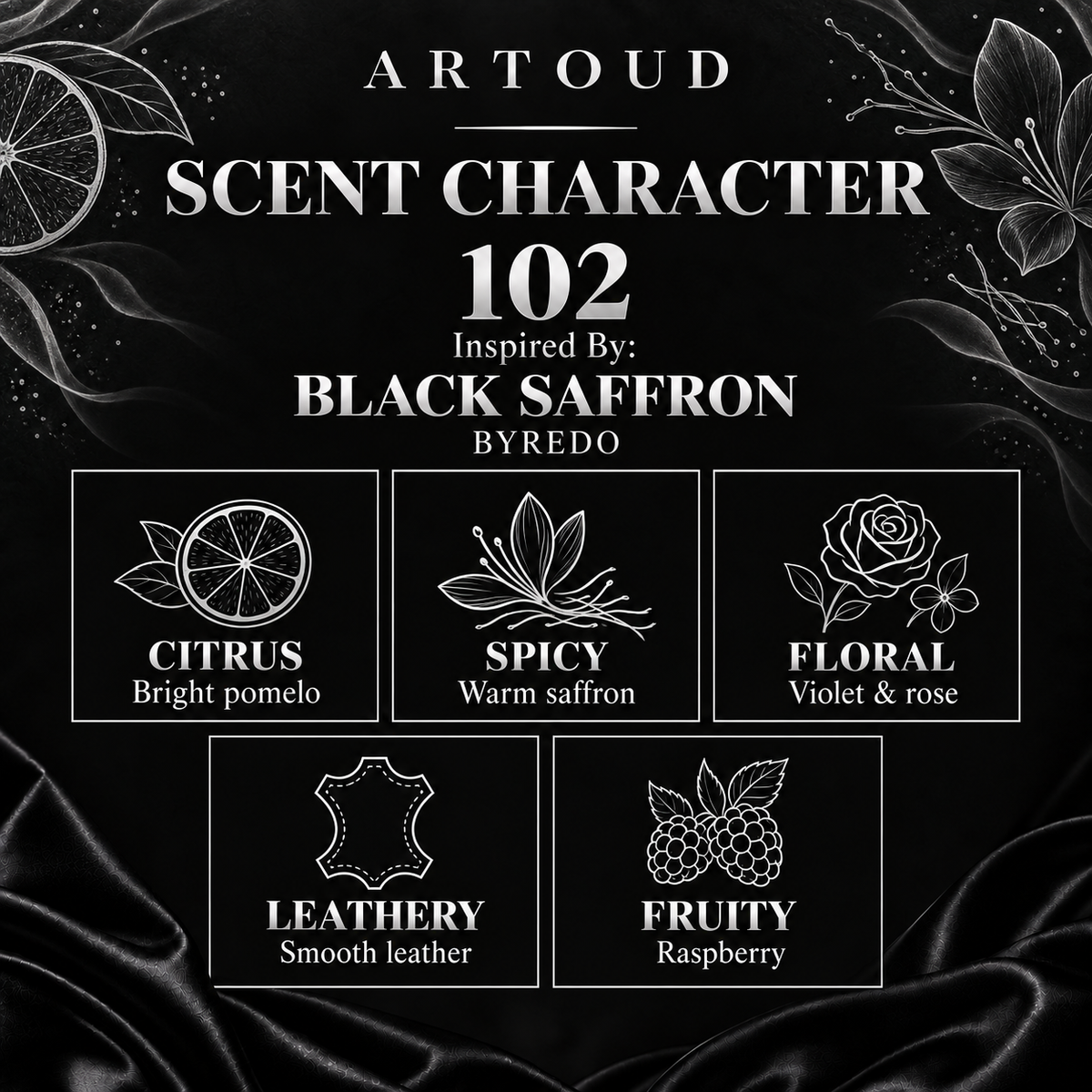 ARTOUD 102 | Inspired By: BLACK SAFFRON — BYREDO | Unisex | Scent Character