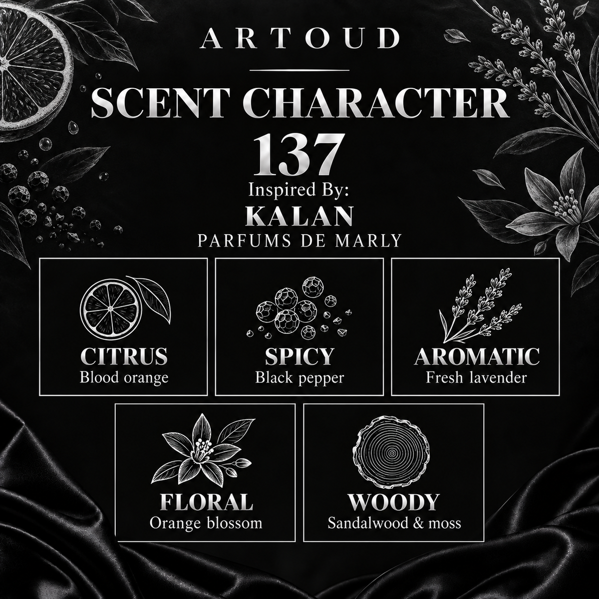 ARTOUD 137 | Inspired By: KALAN — PARFUMS DE MARLY | Unisex | Scent Character