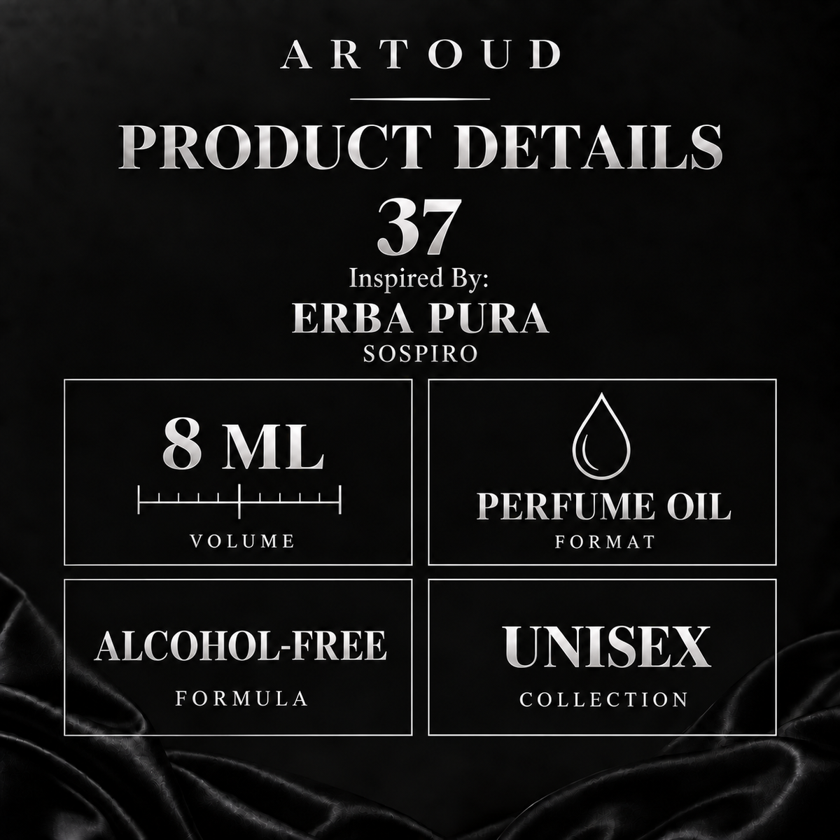 37 – Inspired By: ERBA PURA, SOSPIRO – Product details