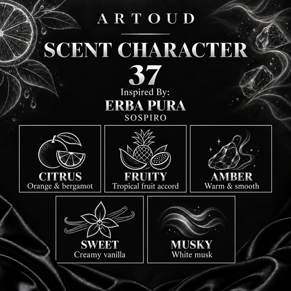 37 – Inspired By: ERBA PURA, SOSPIRO – Scent character