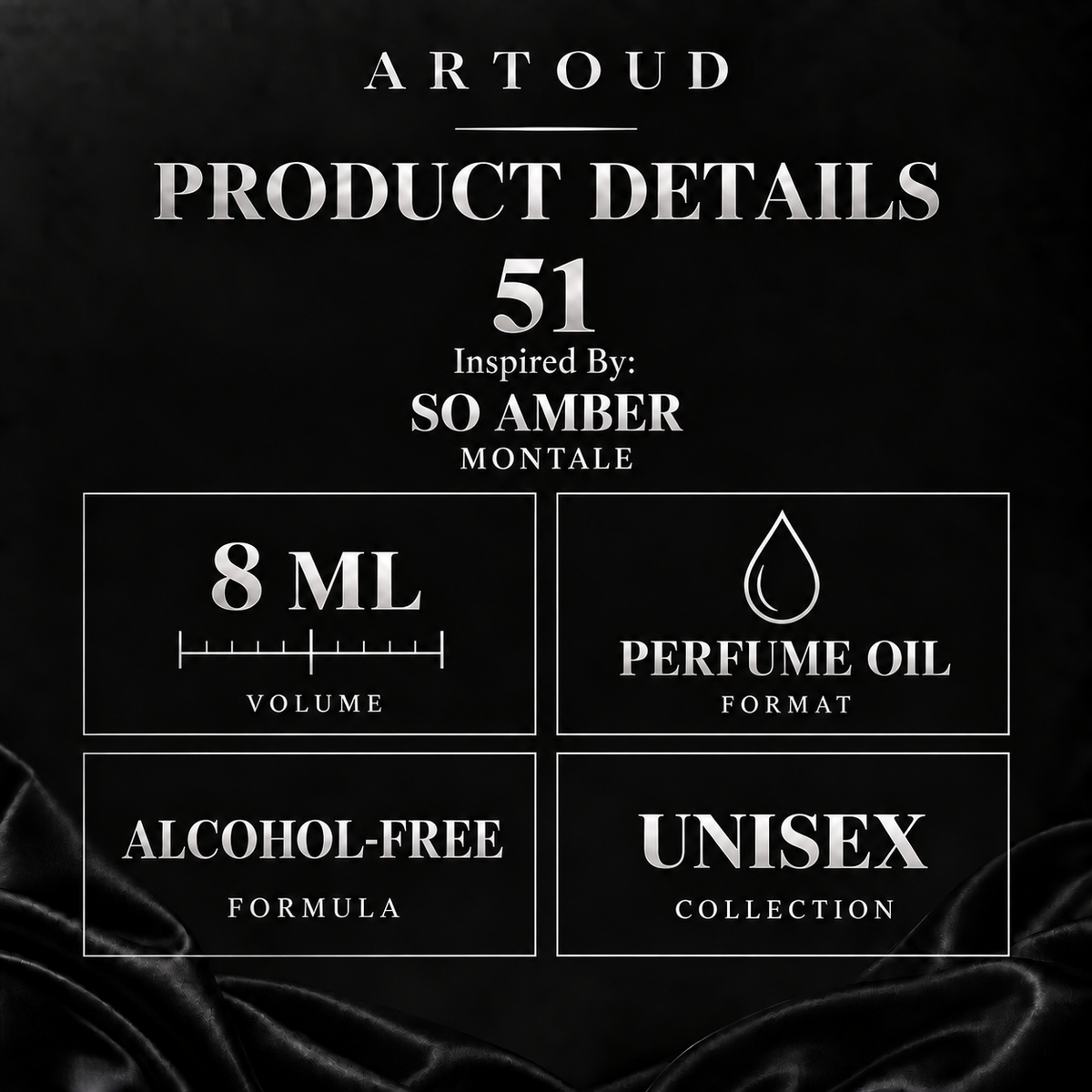 51 – Inspired By: SO AMBER, MONTALE – Product details