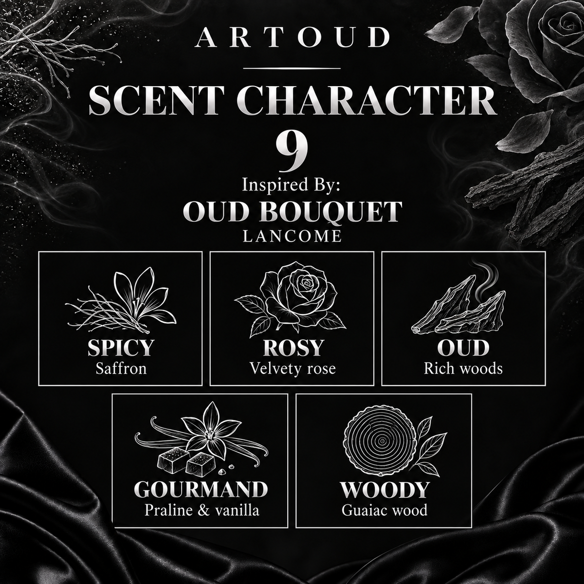 9 – Inspired By: OUD BOUQUET, LANCOME – Scent character