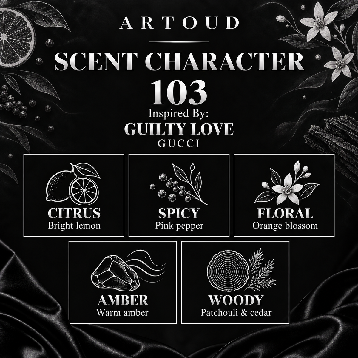 ARTOUD 103 | Inspired By: GUILTY LOVE — GUCCI | For Men | Scent Character
