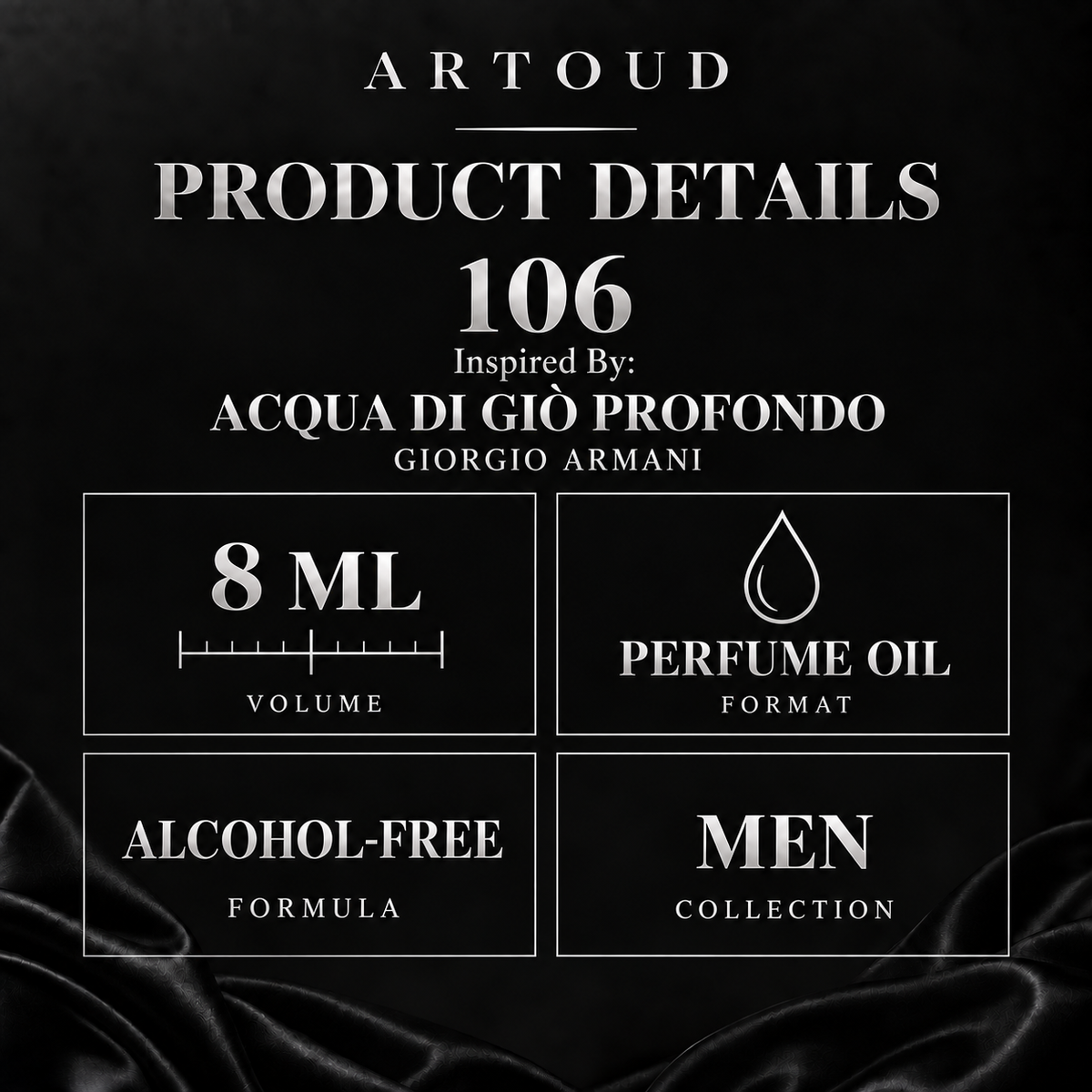 ARTOUD 106 | Inspired By: ACQUA DI GIÒ PROFONDO — GIORGIO ARMANI | For Men | Product Details