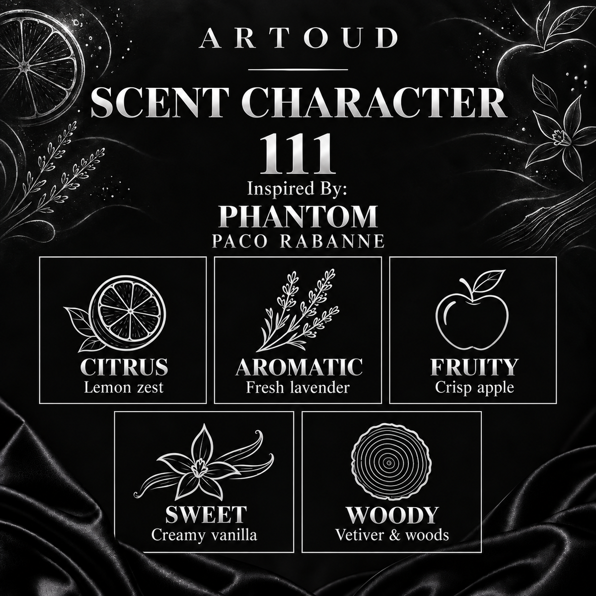 ARTOUD 111 | Inspired By: PHANTOM — PACO RABANNE | For Men | Scent Character