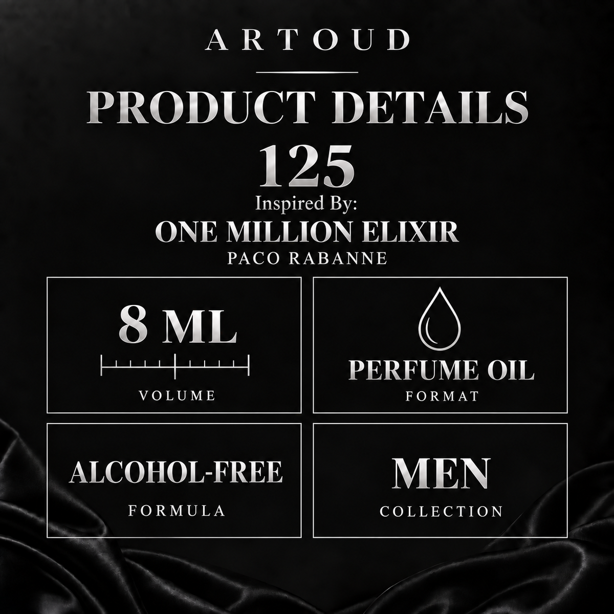 ARTOUD 125 | Inspired By: ONE MILLION ELIXIR — PACO RABANNE | For Men | Product Details