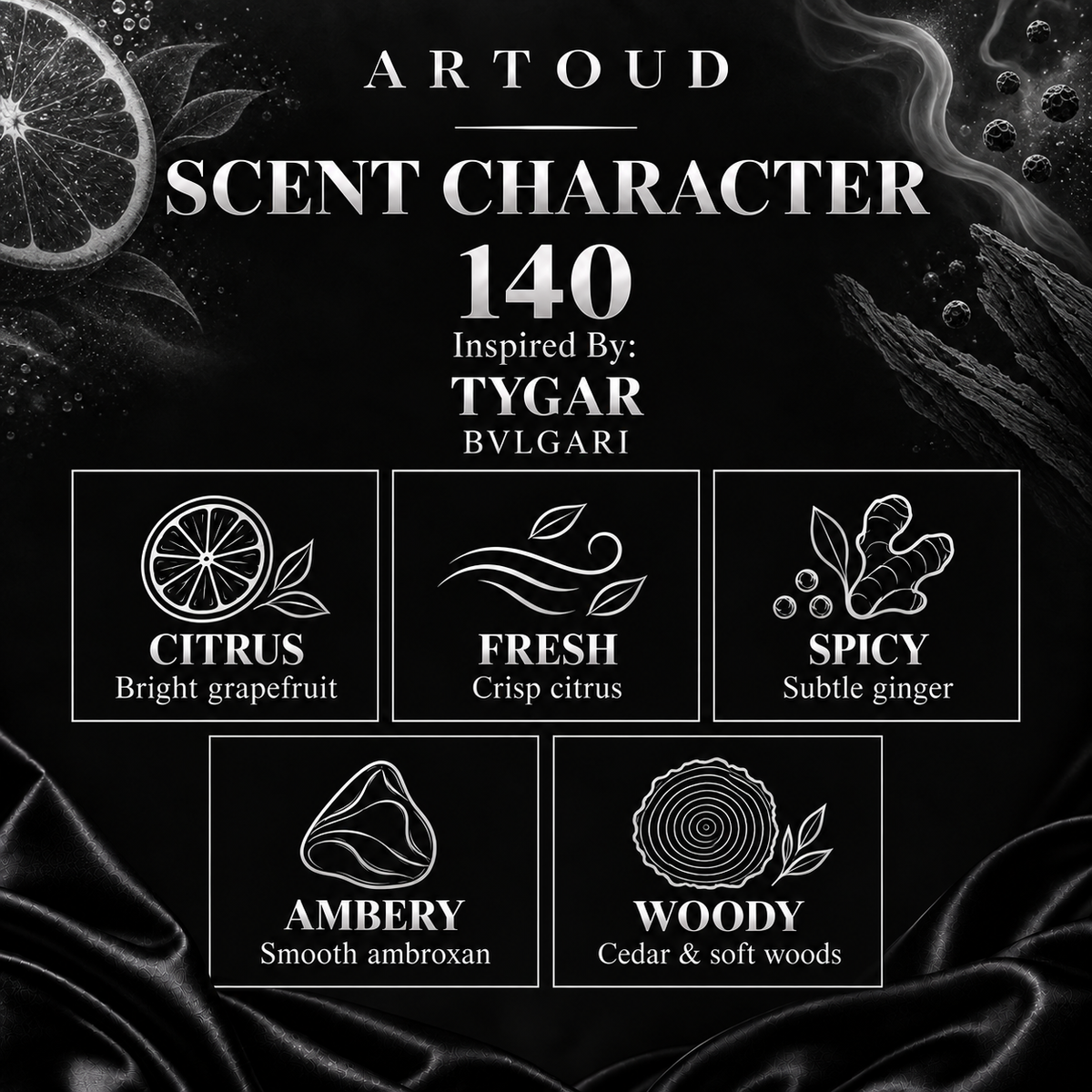 ARTOUD 140 | Inspired By: TYGAR — BVLGARI | For Men | Scent Character