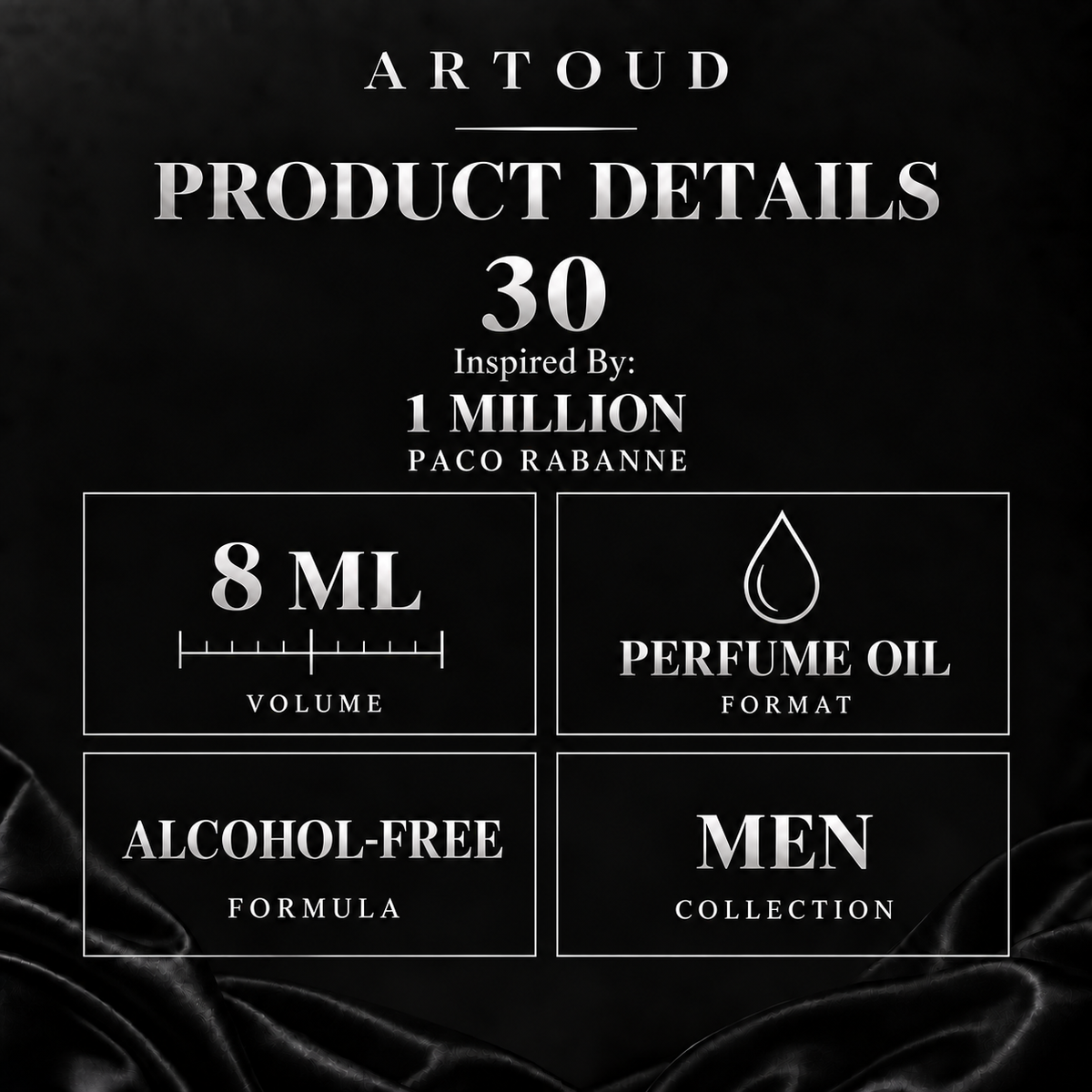 ARTOUD 30 | Inspired By: 1 MILLION — PACO RABANNE | For Men | Product Details