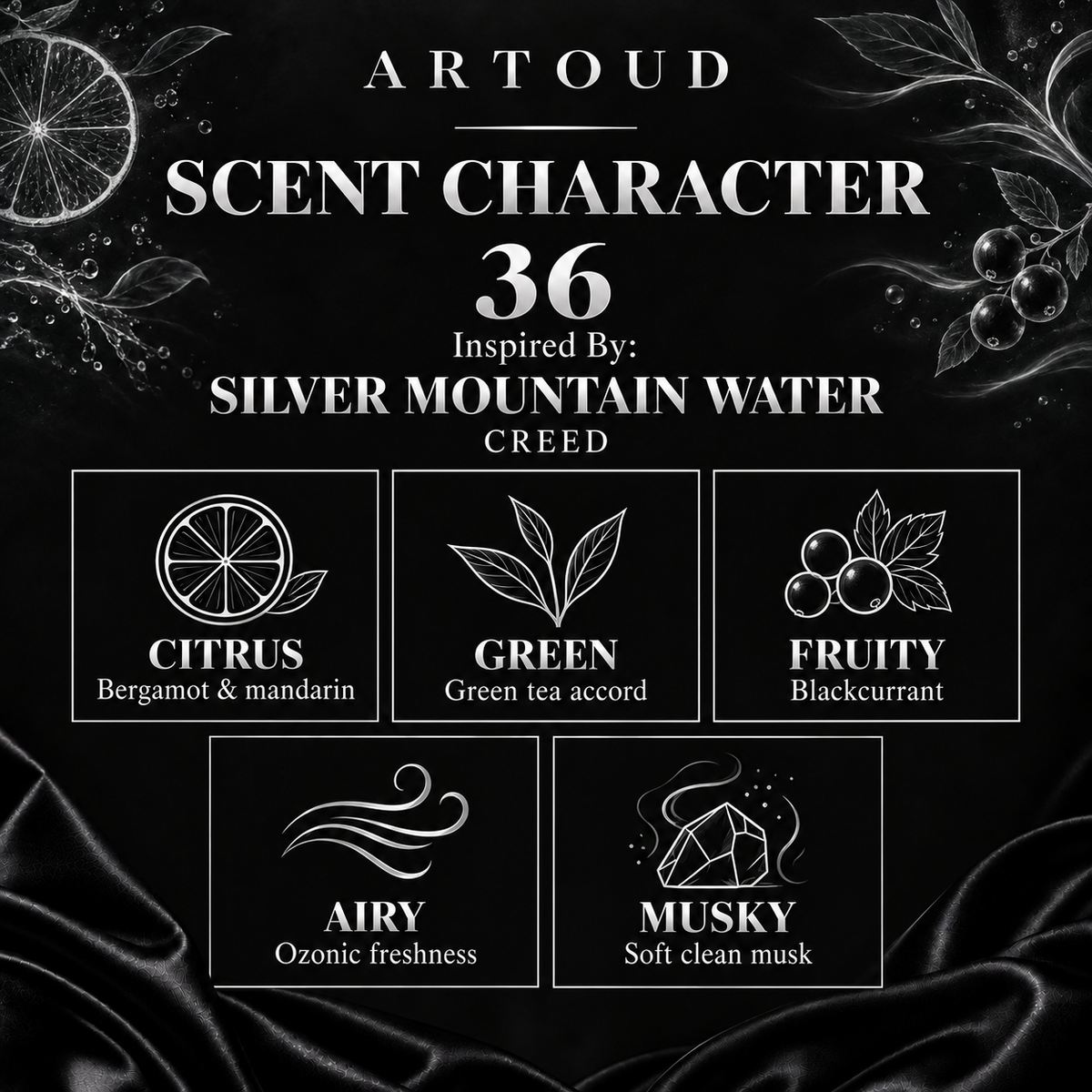 ARTOUD 36 | Inspired By: SILVER MOUNTAIN WATER — CREED | For Men | Scent Character