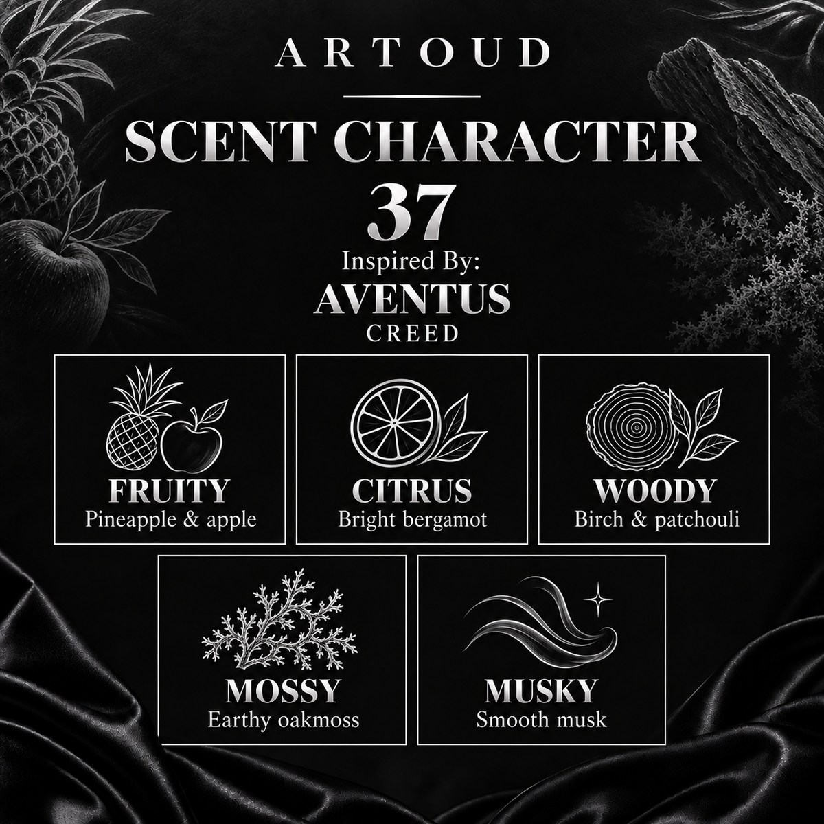 ARTOUD 37 | Inspired By: AVENTUS — CREED | For Men | Scent Character