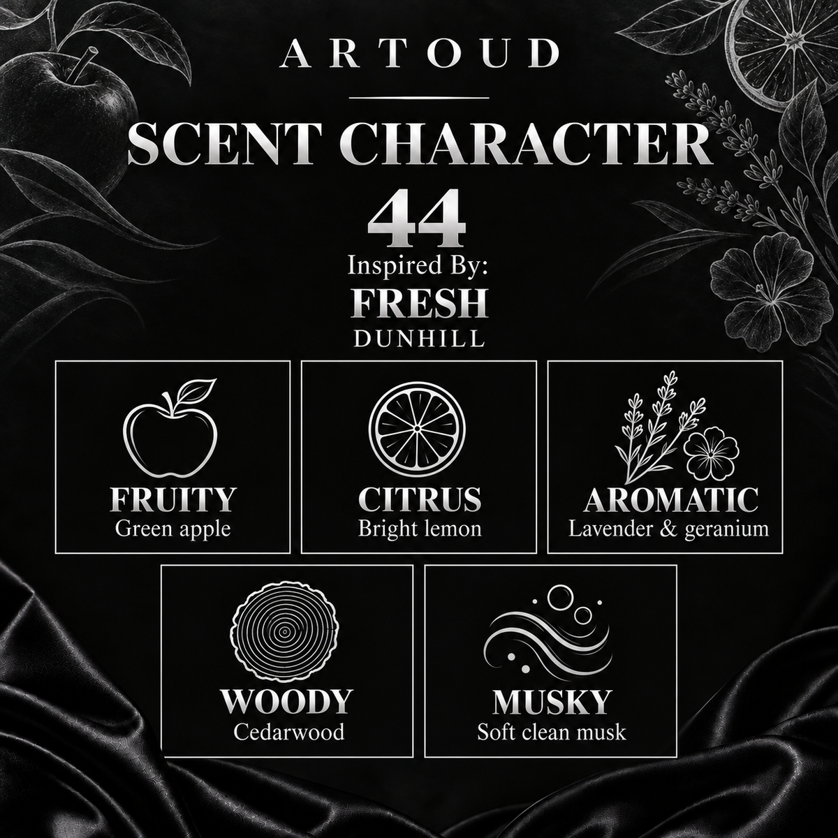 ARTOUD 44 | Inspired By: FRESH — DUNHILL | For Men | Scent Character
