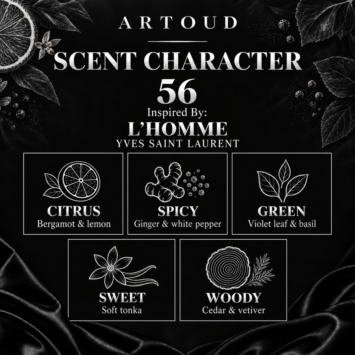 ARTOUD 56 | Inspired By: L’HOMME — YVES SAINT LAURENT | For Men | Scent Character