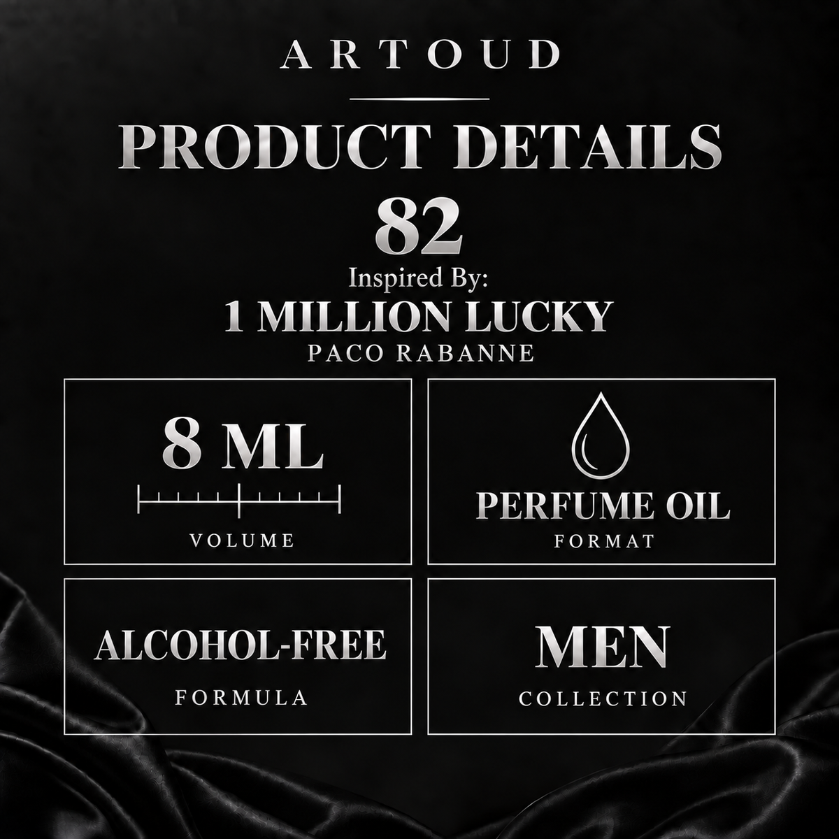 ARTOUD 82 | Inspired By: 1 MILLION LUCKY — PACO RABANNE | For Men | Product Details