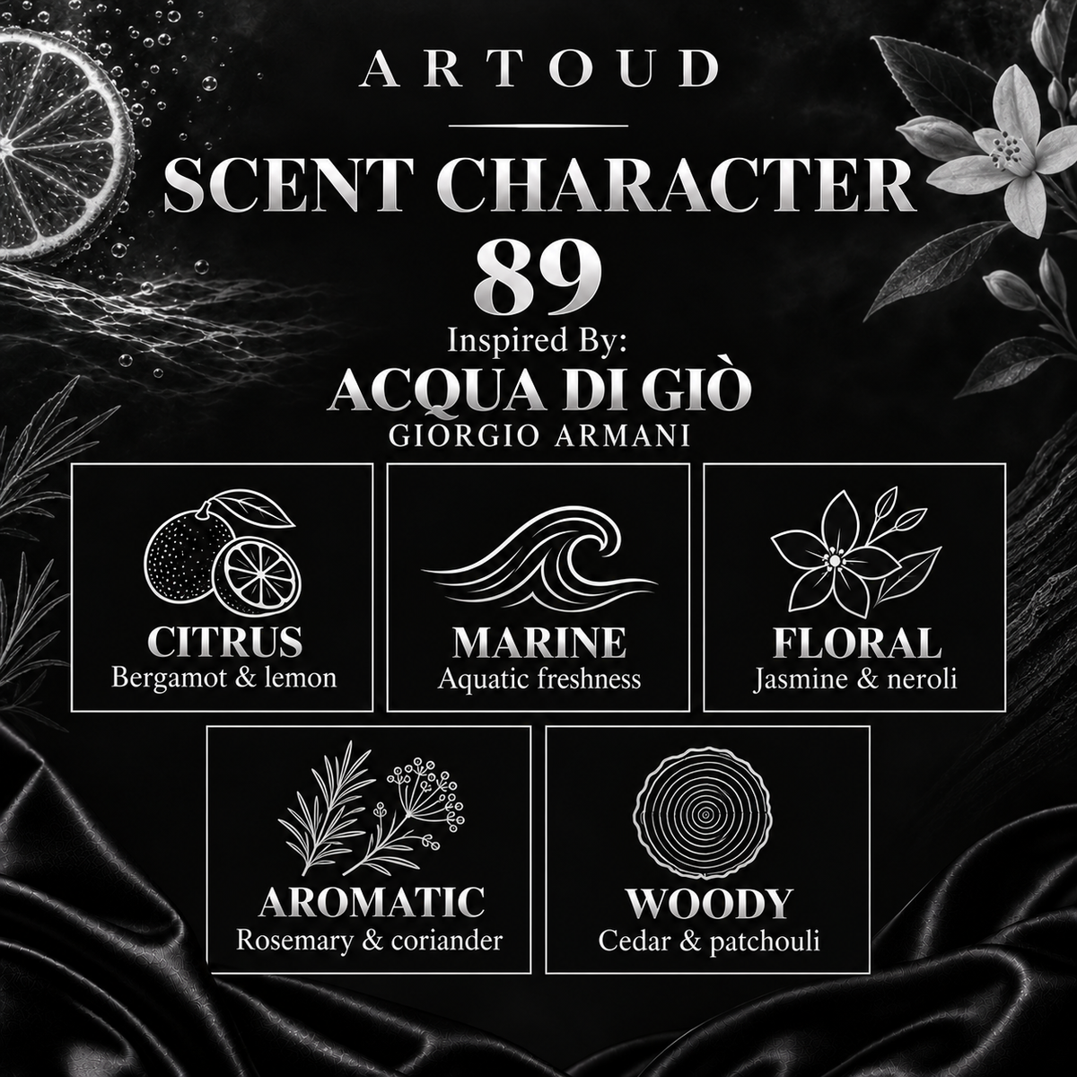 ARTOUD 89 | Inspired By: ACQUA DI GIÒ — GIORGIO ARMANI | For Men | Scent Character