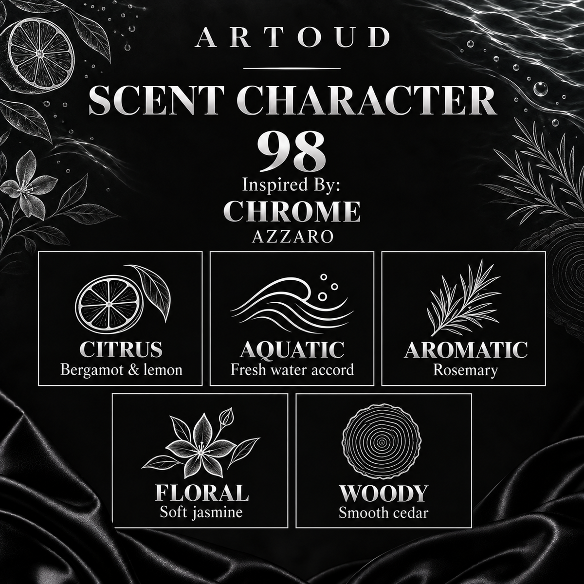 ARTOUD 98 | Inspired By: CHROME — AZZARO | For Men | Scent Character