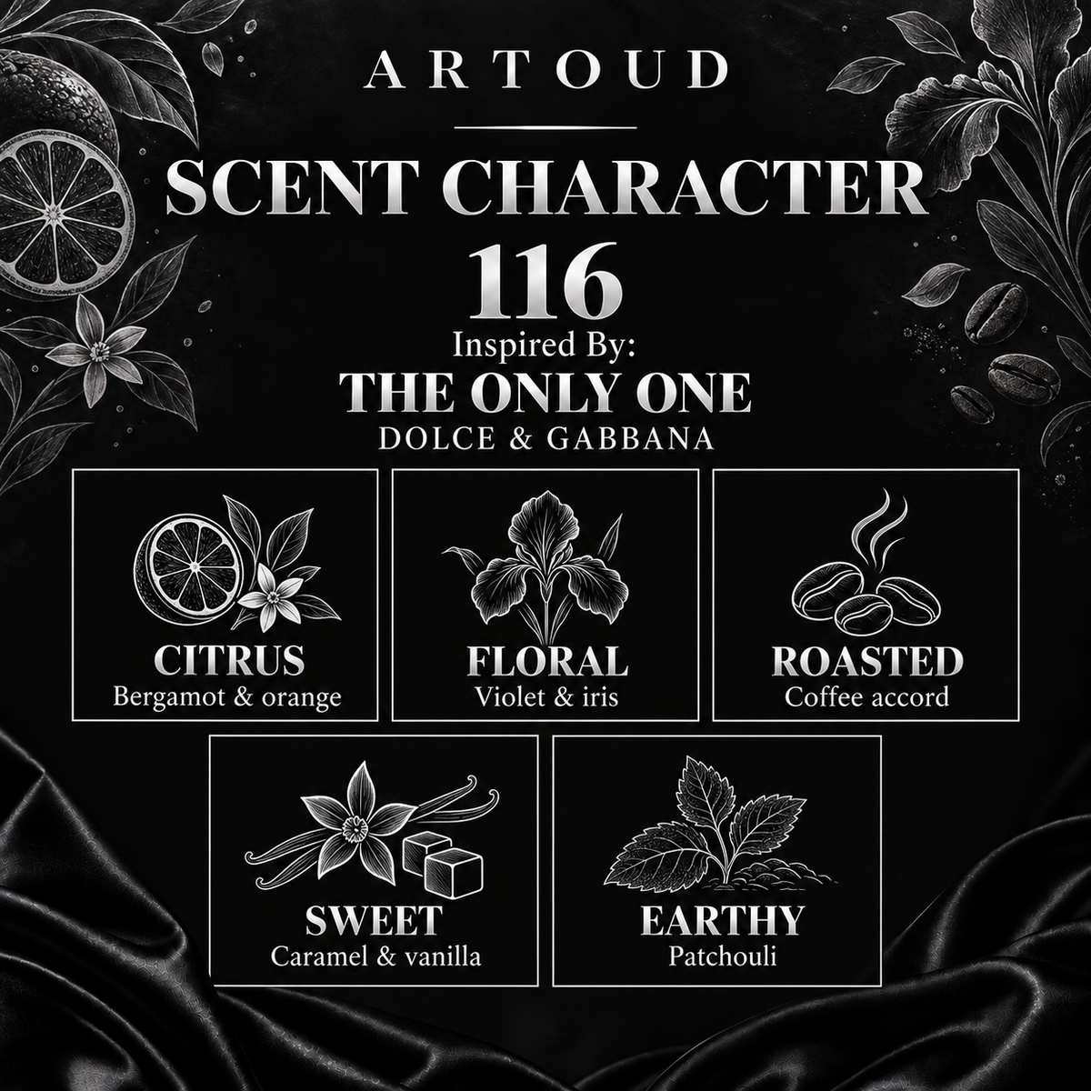 ARTOUD 116 | Inspired By: THE ONLY ONE — DOLCE & GABBANA | For Women | Scent Character