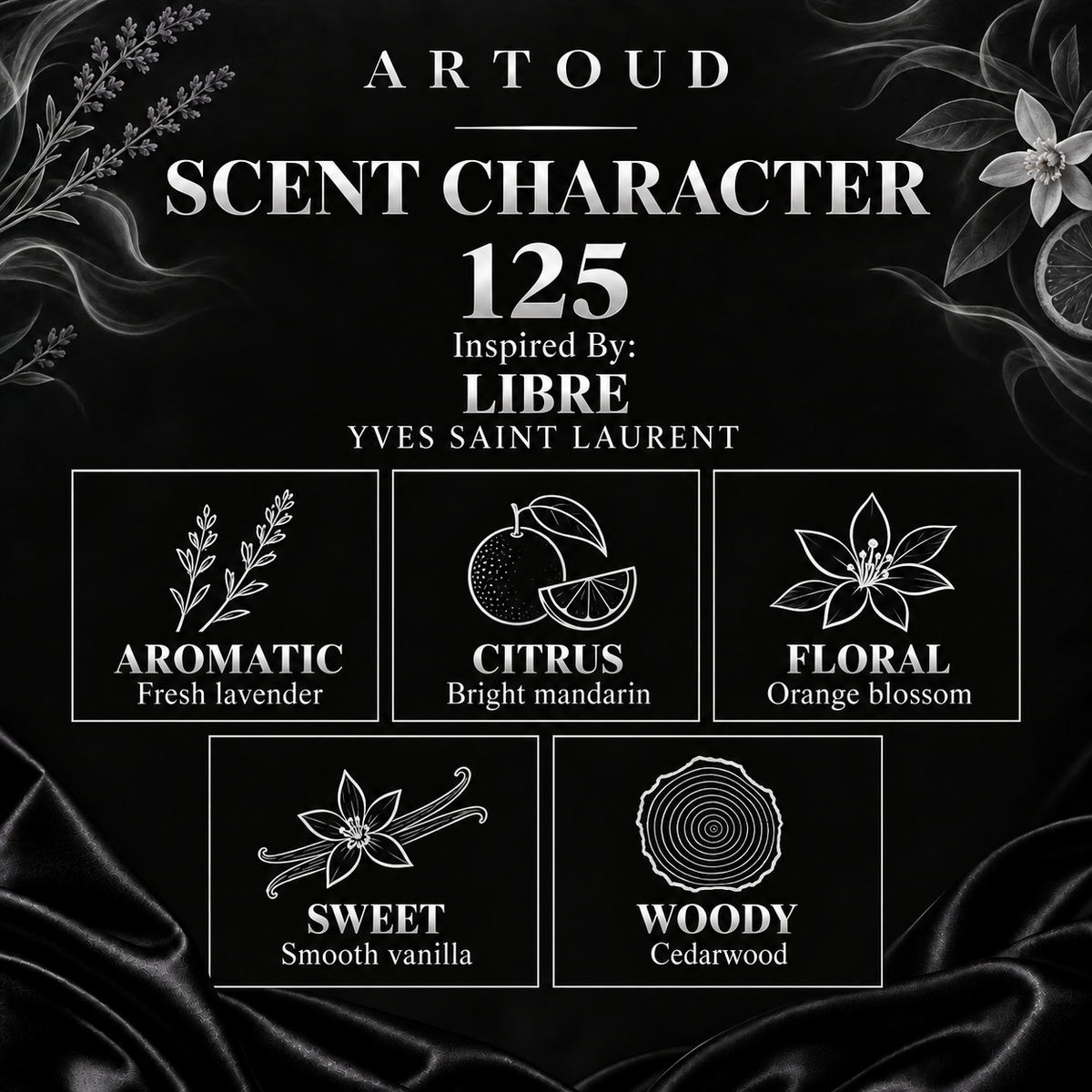 ARTOUD 125 | Inspired By: LIBRE — YVES SAINT LAURENT | For Women | Scent Character