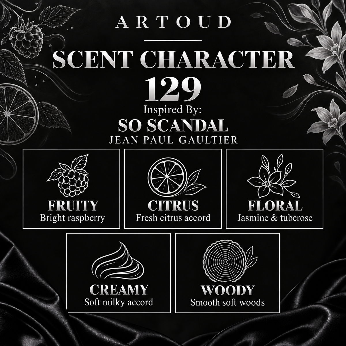 ARTOUD 129 | Inspired By: SO SCANDAL — JEAN PAUL GAULTIER | For Women | Scent Character