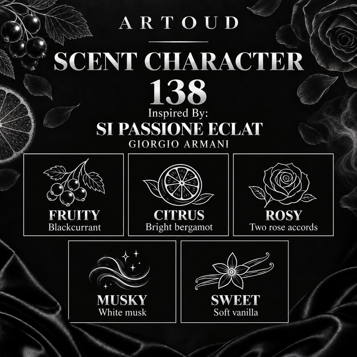 ARTOUD 138 | Inspired By: SI PASSIONE ECLAT — GIORGIO ARMANI | For Women | Scent Character
