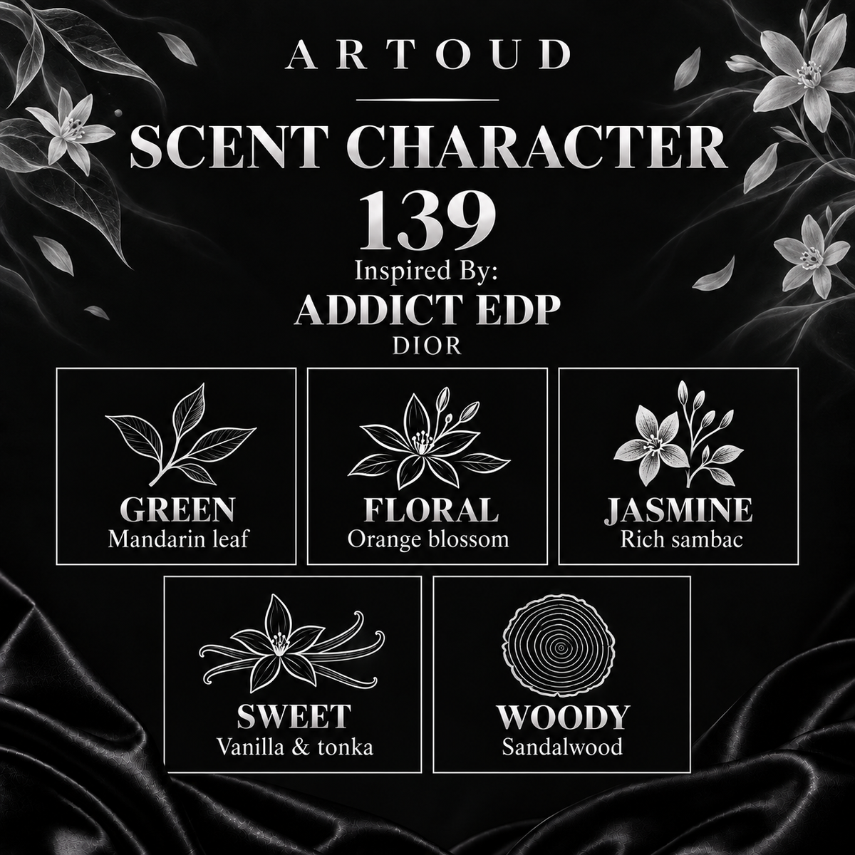 139 – Inspired By: ADDICT EDP, DIOR – Scent character