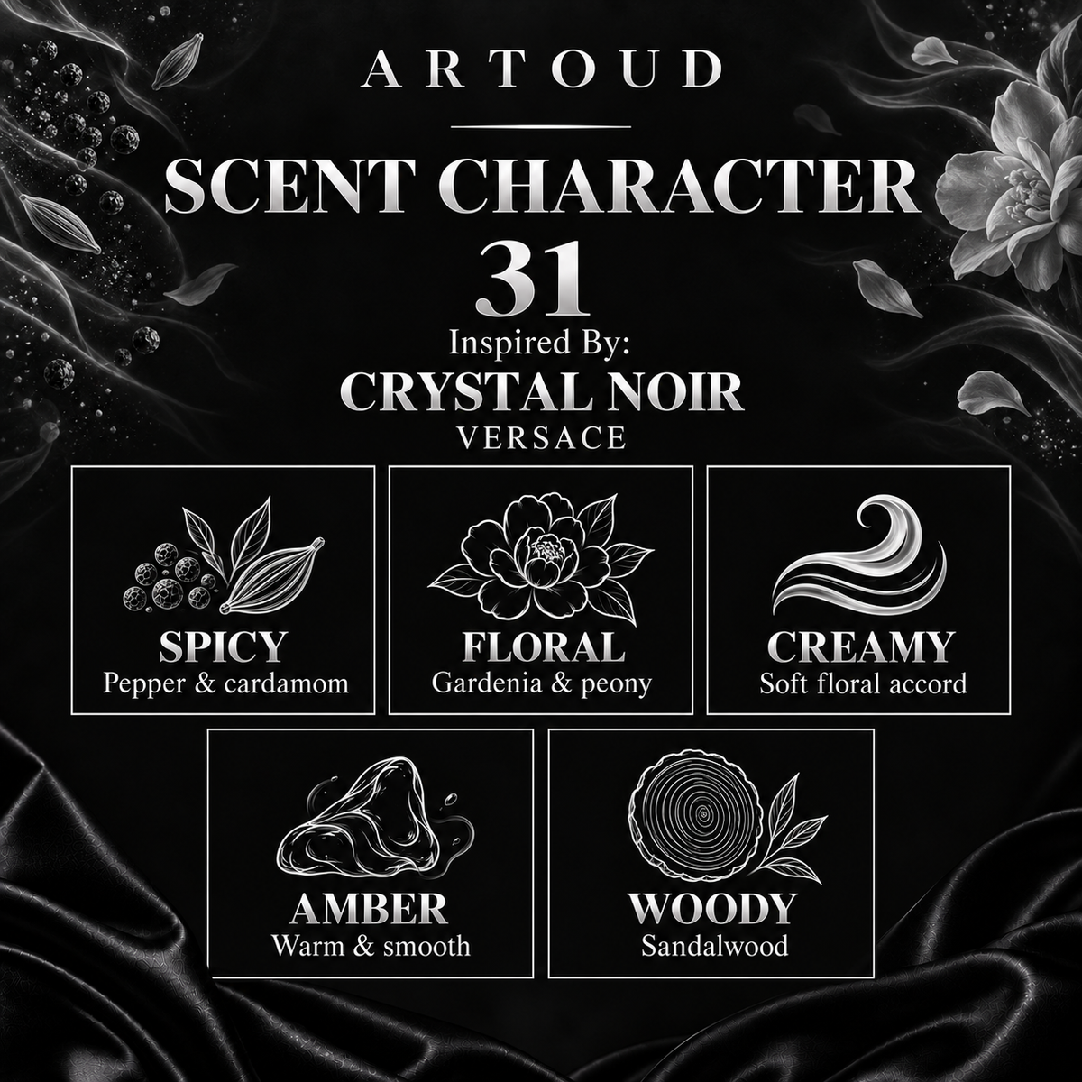ARTOUD 31 | Inspired By: CRYSTAL NOIR — VERSACE | For Women | Scent Character