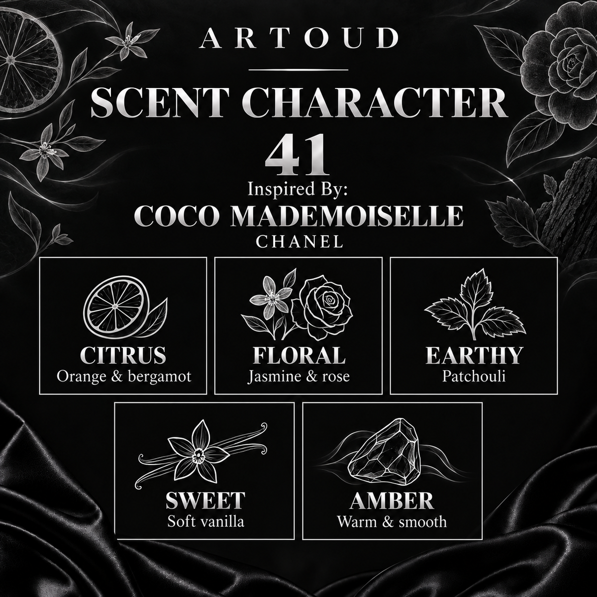 41 – Inspired By: COCO MADEMOISELLE, CHANEL – Scent character