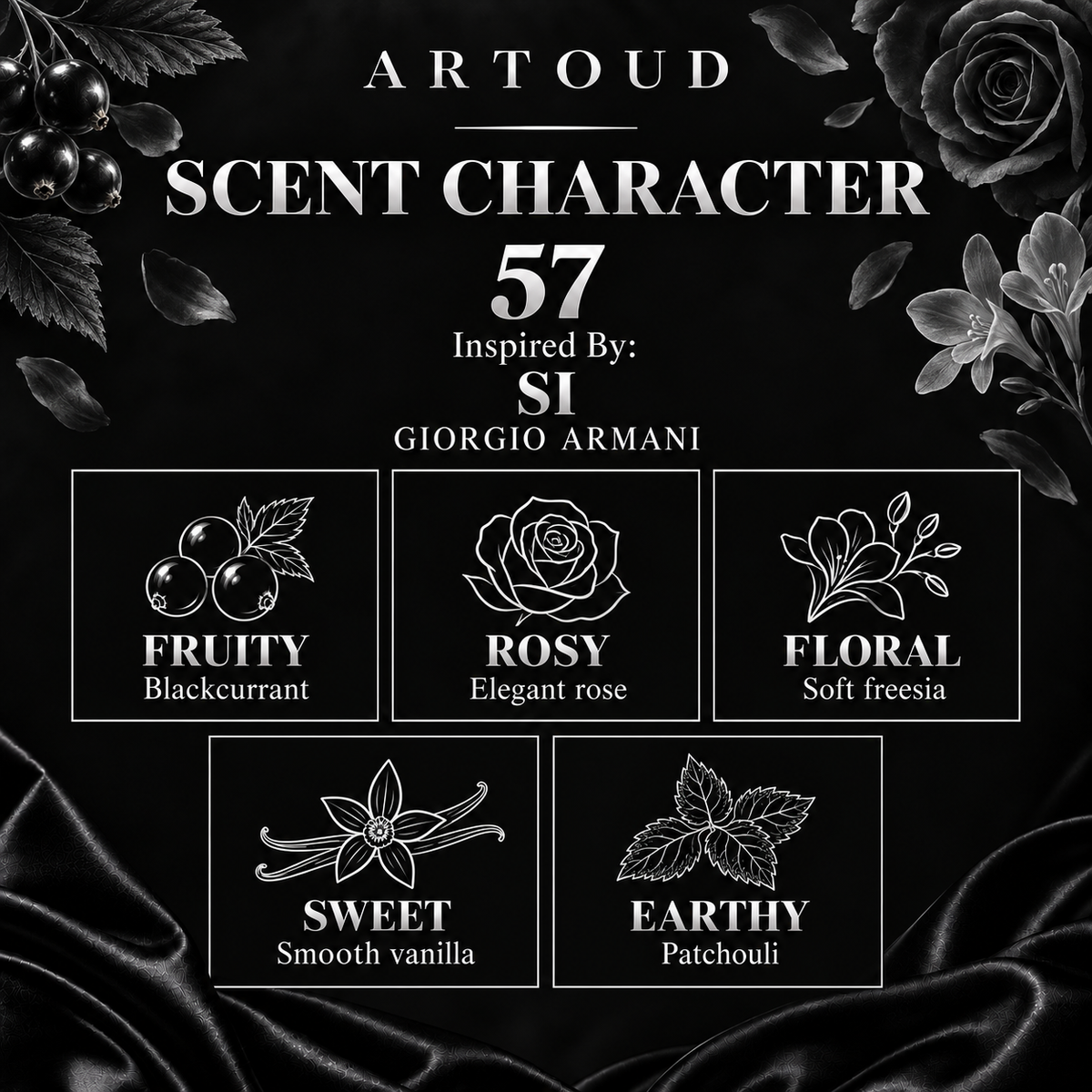 ARTOUD 57 | Inspired By: SI — GIORGIO ARMANI | For Women | Scent Character