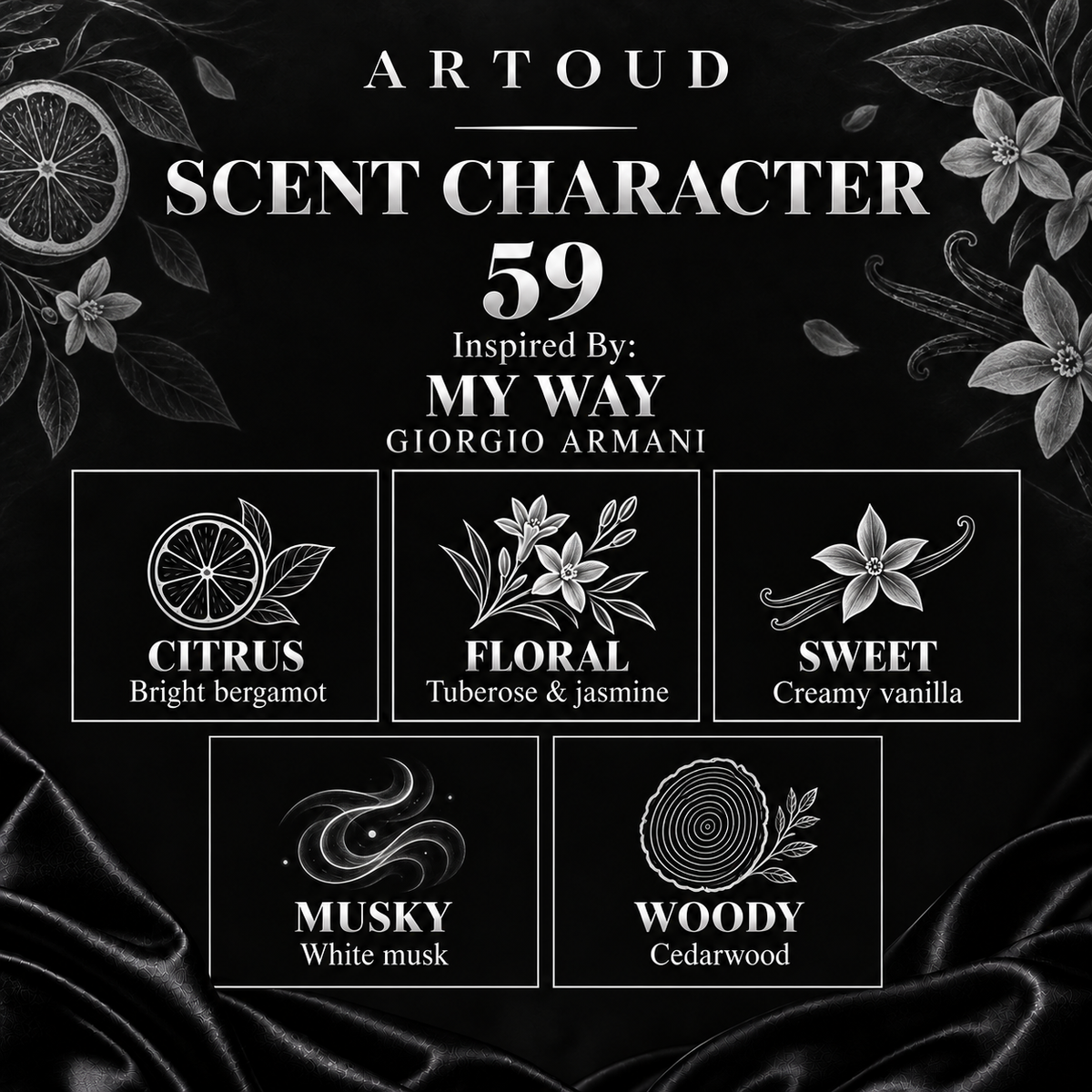 59 – Inspired By: MY WAY, GIORGIO ARMANI – Scent character