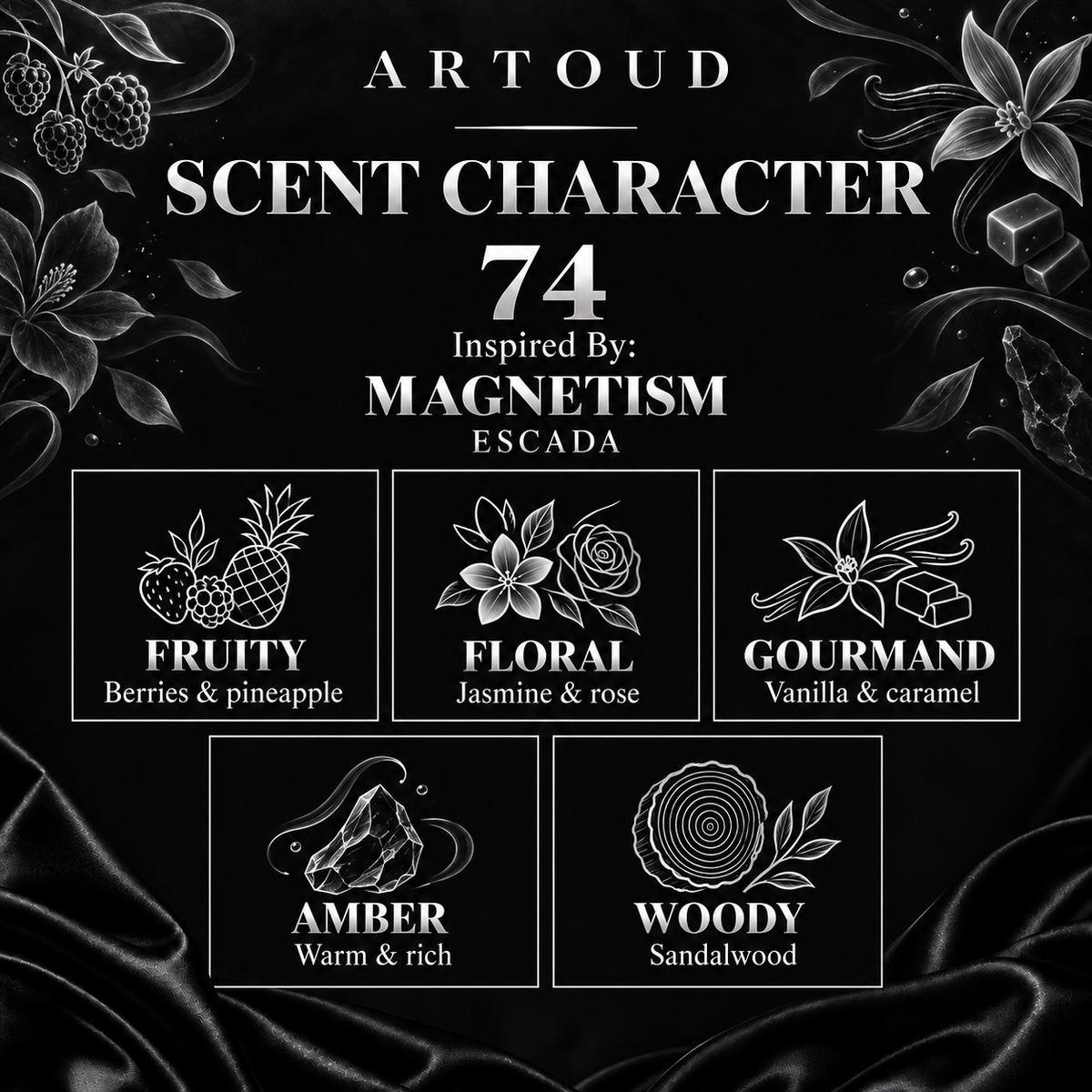 ARTOUD 74 | Inspired By: MAGNETISM — ESCADA | For Women | Scent Character